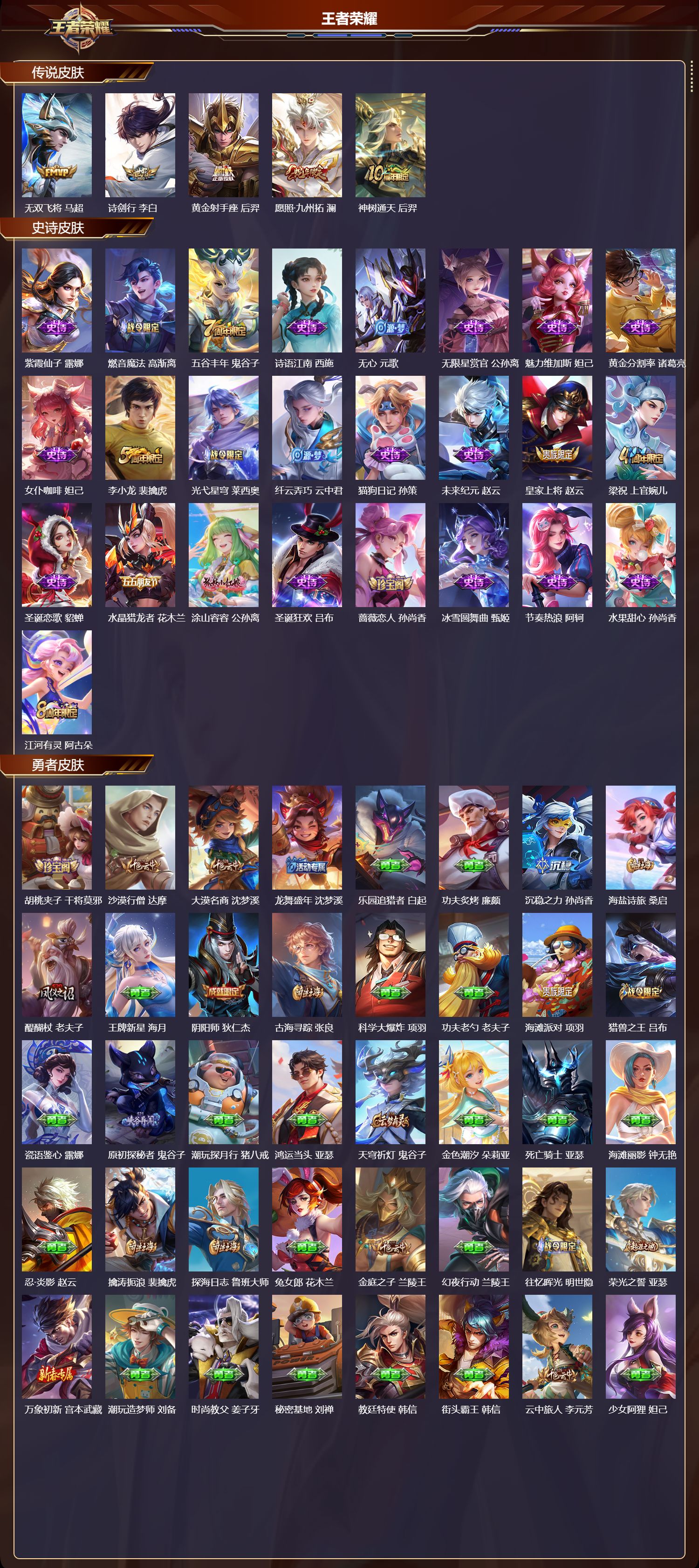 WZCMW415510王者荣耀账号详情图6