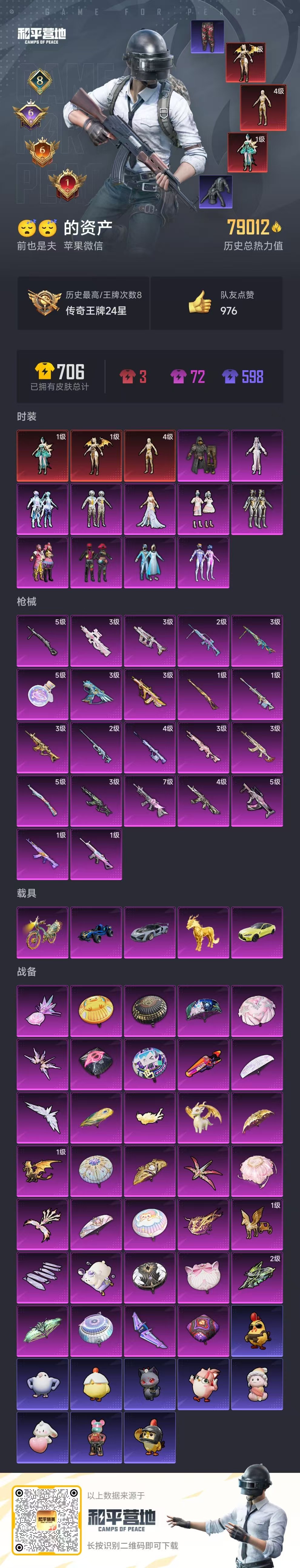 HPSJ3401078和平精英账号详情图2 HPSJ3401078和平精英账号详情图2