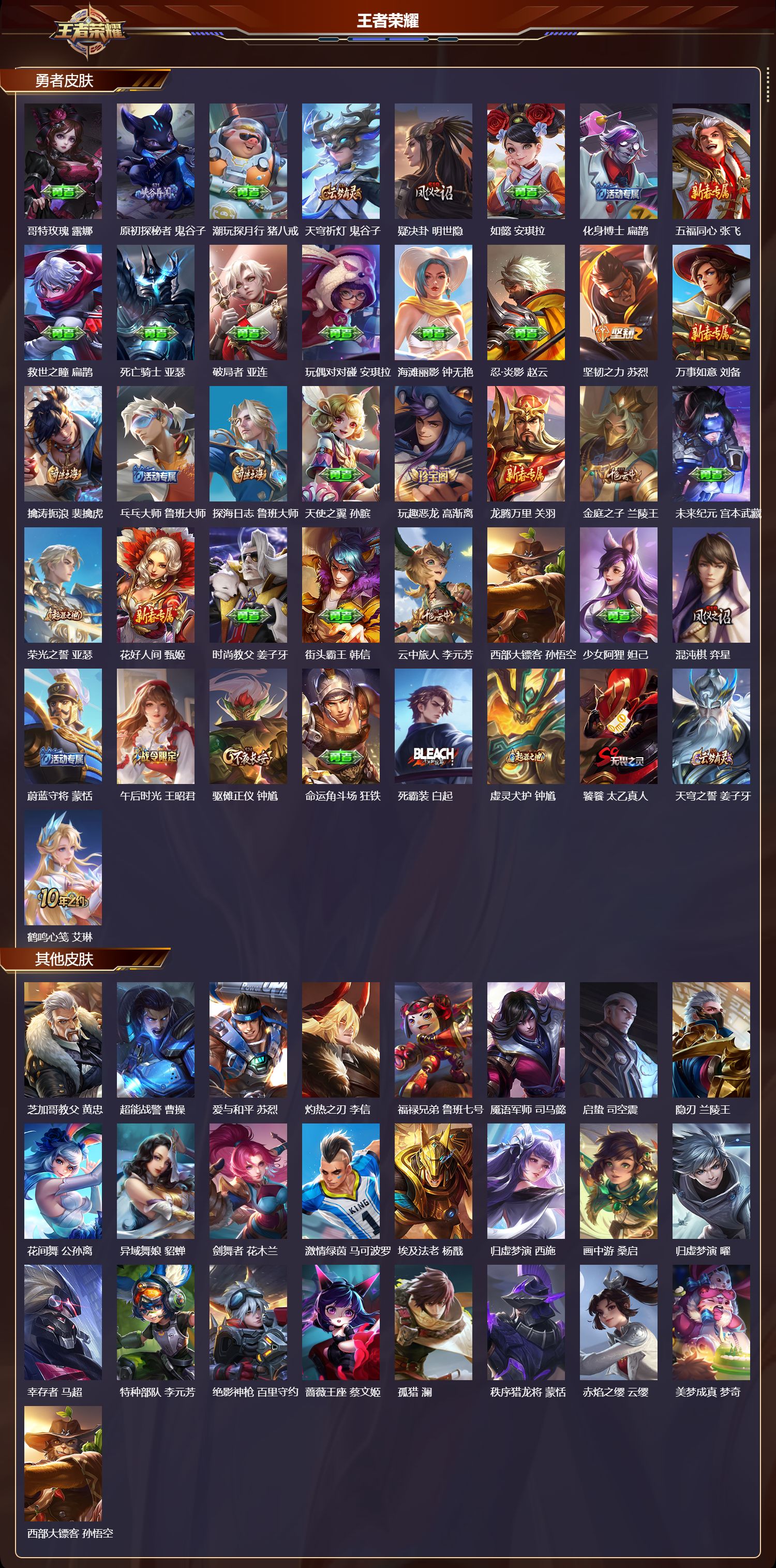 WZMK3389055王者荣耀账号详情图3