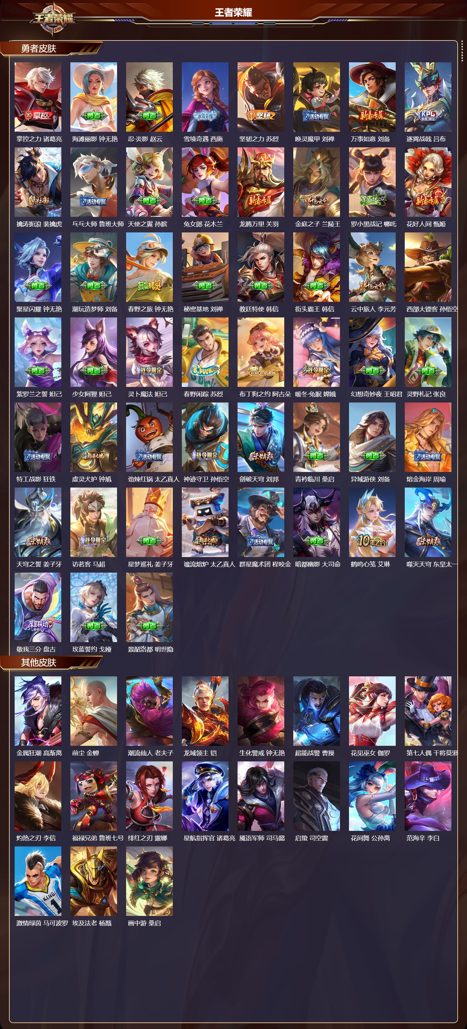 WZCMW413238王者荣耀账号详情图4