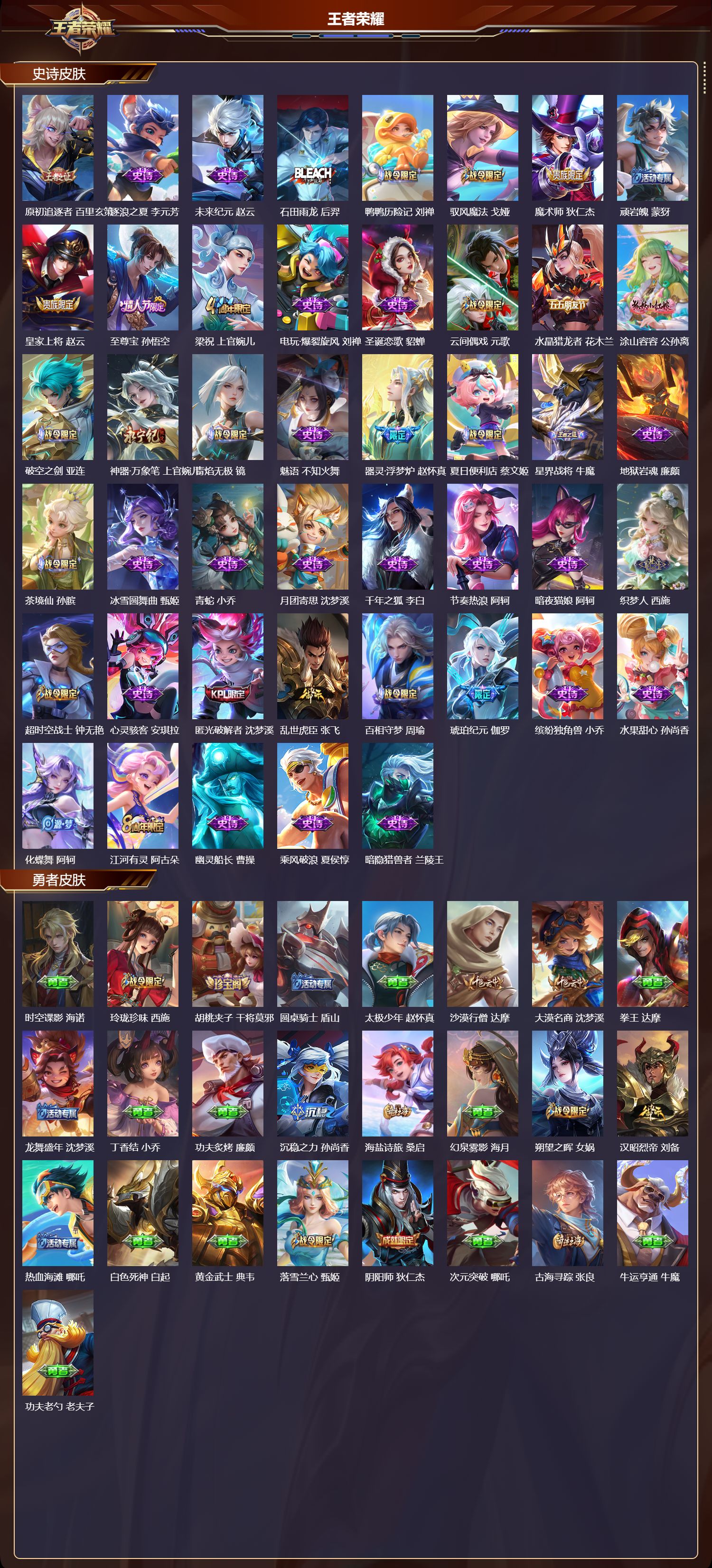 WZCMW432066王者荣耀账号详情图3