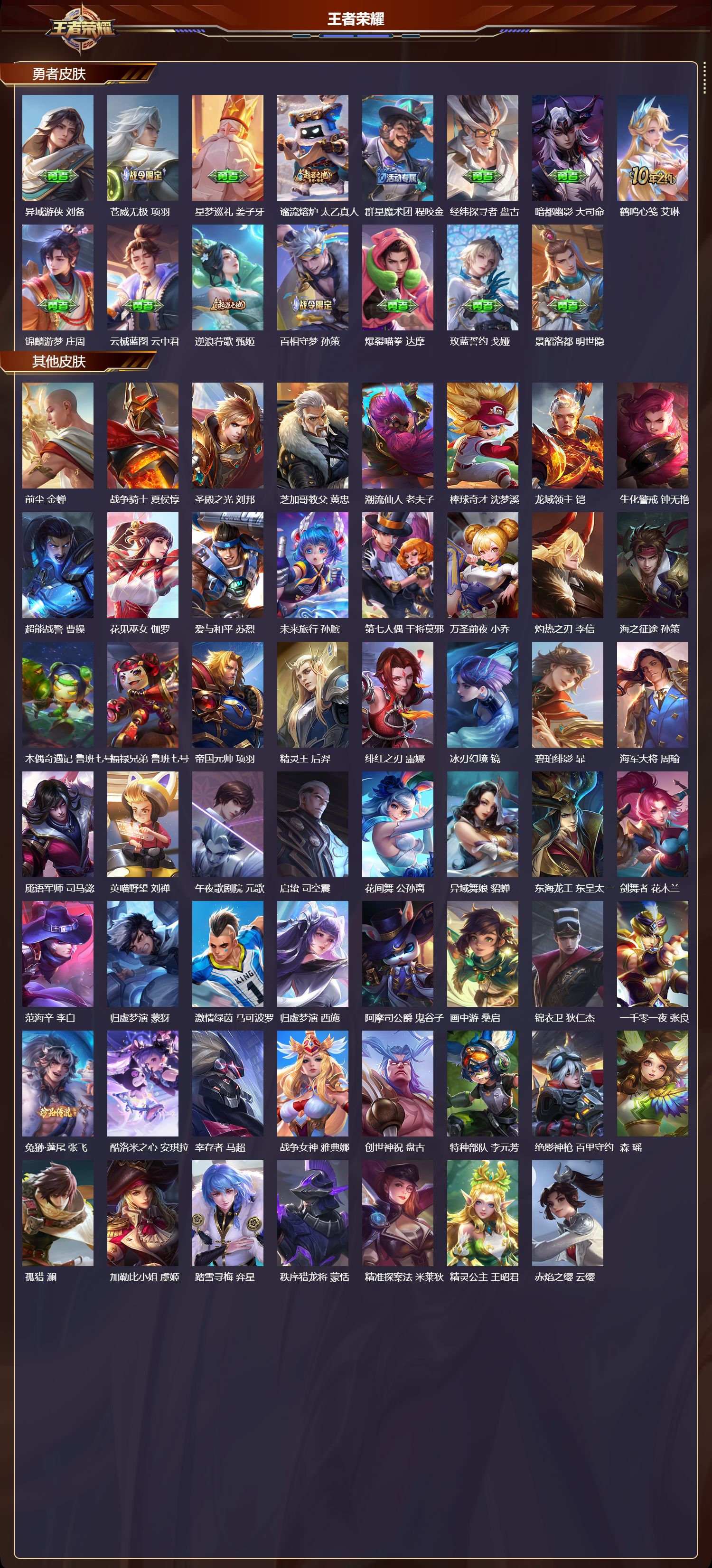 WZMK3391074王者荣耀账号详情图6 WZMK3391074王者荣耀账号详情图6