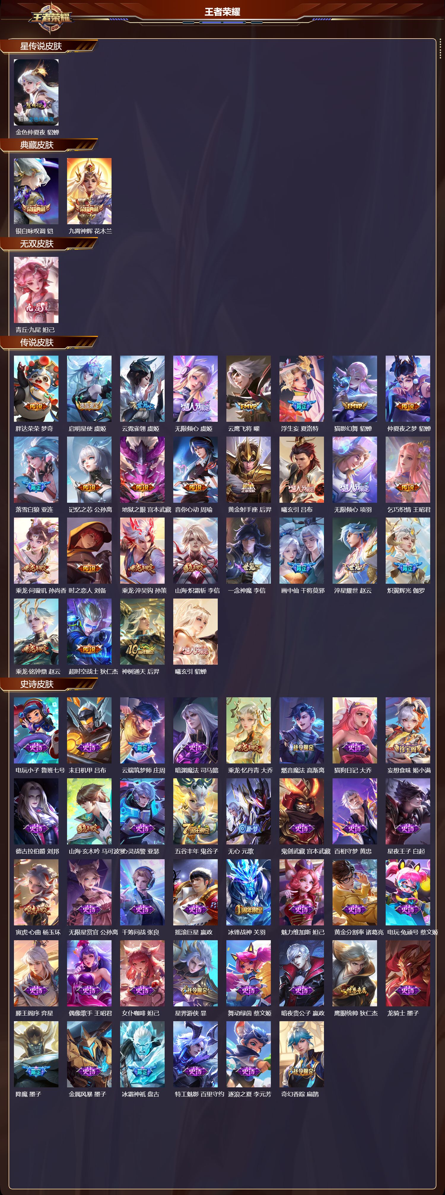 WZMK3391081王者荣耀账号详情图2