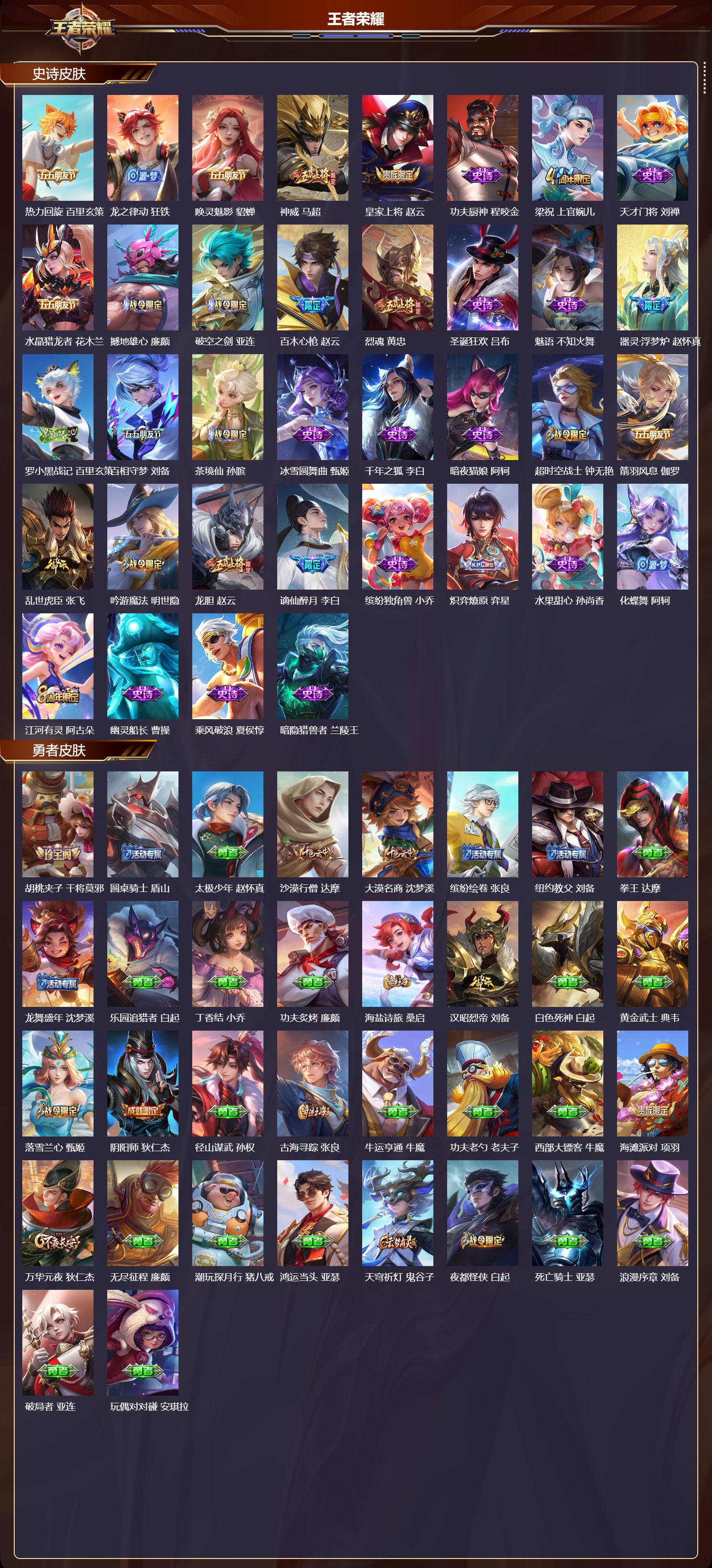 WZCMW413238王者荣耀账号详情图3