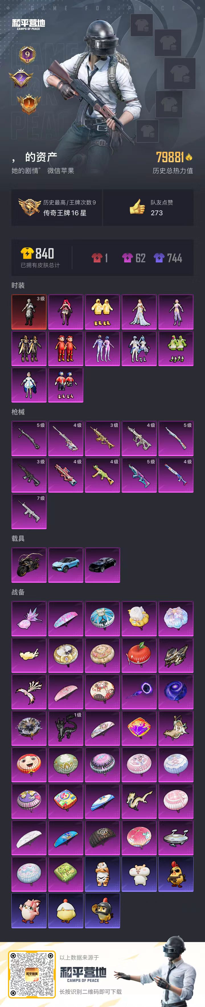 HPSJ3401084和平精英账号详情图2 HPSJ3401084和平精英账号详情图2