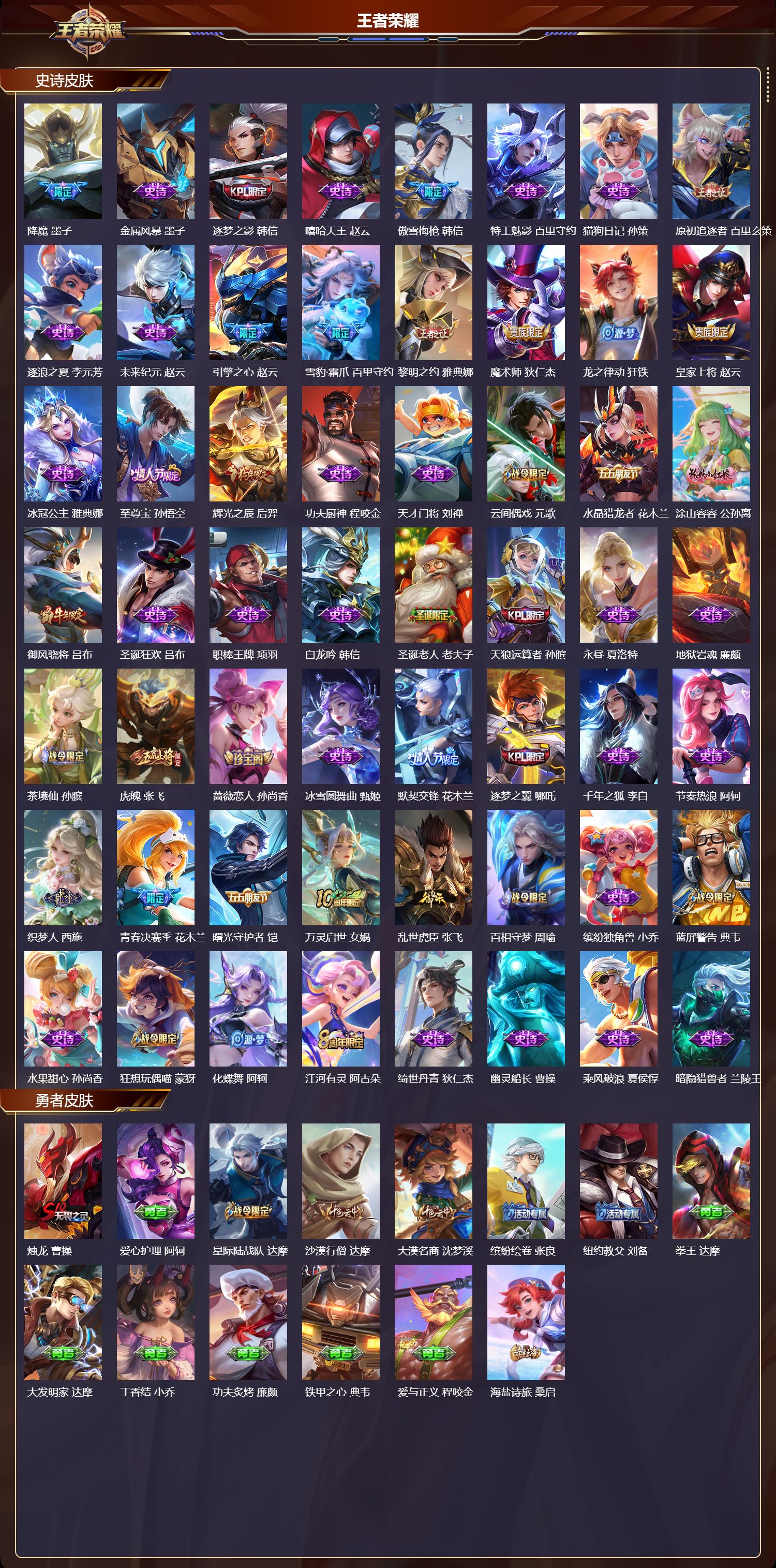 WZMK3391099王者荣耀账号详情图3