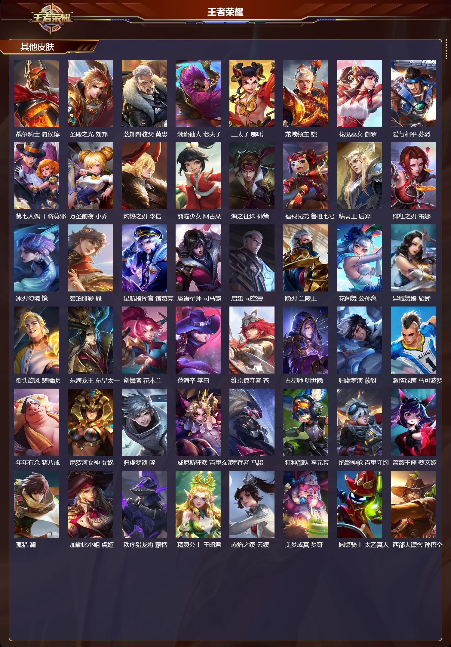 WZMK3393238王者荣耀账号详情图4