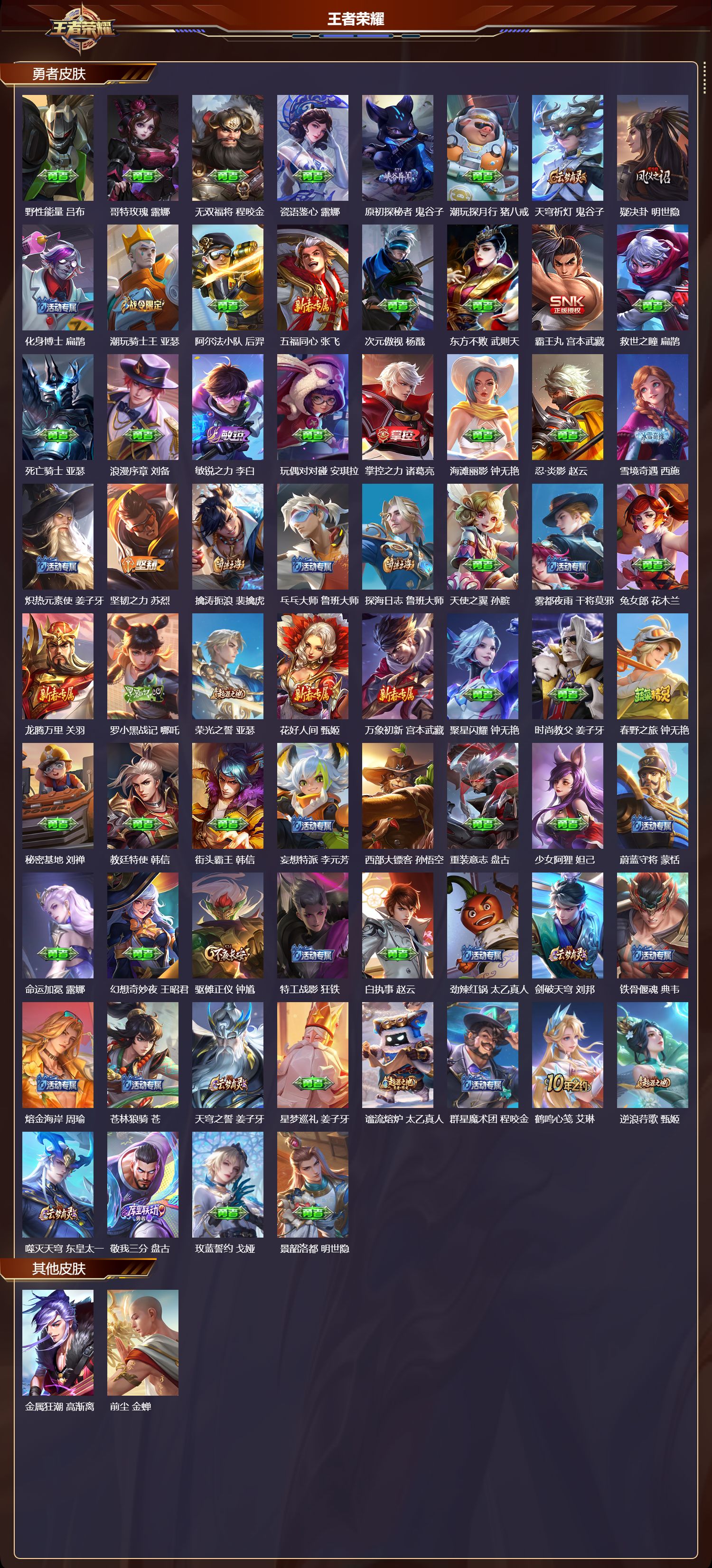 WZMK3393238王者荣耀账号详情图3