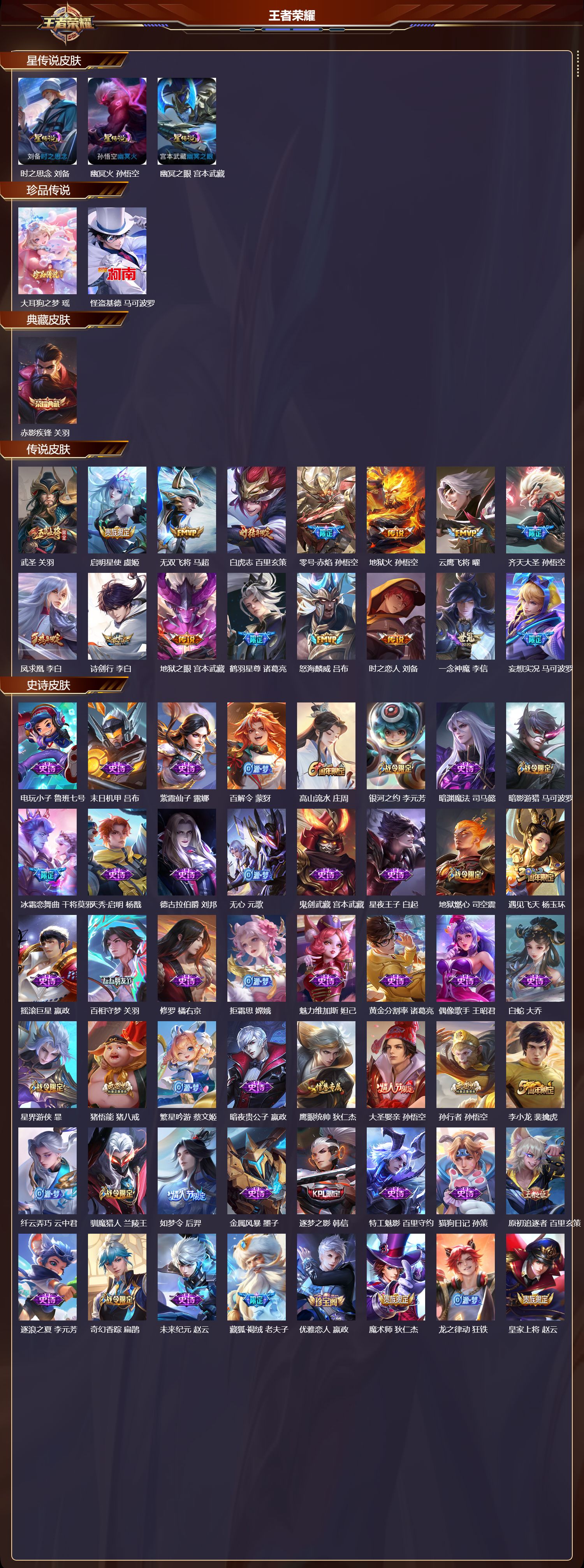 WZMK3391111王者荣耀账号详情图2