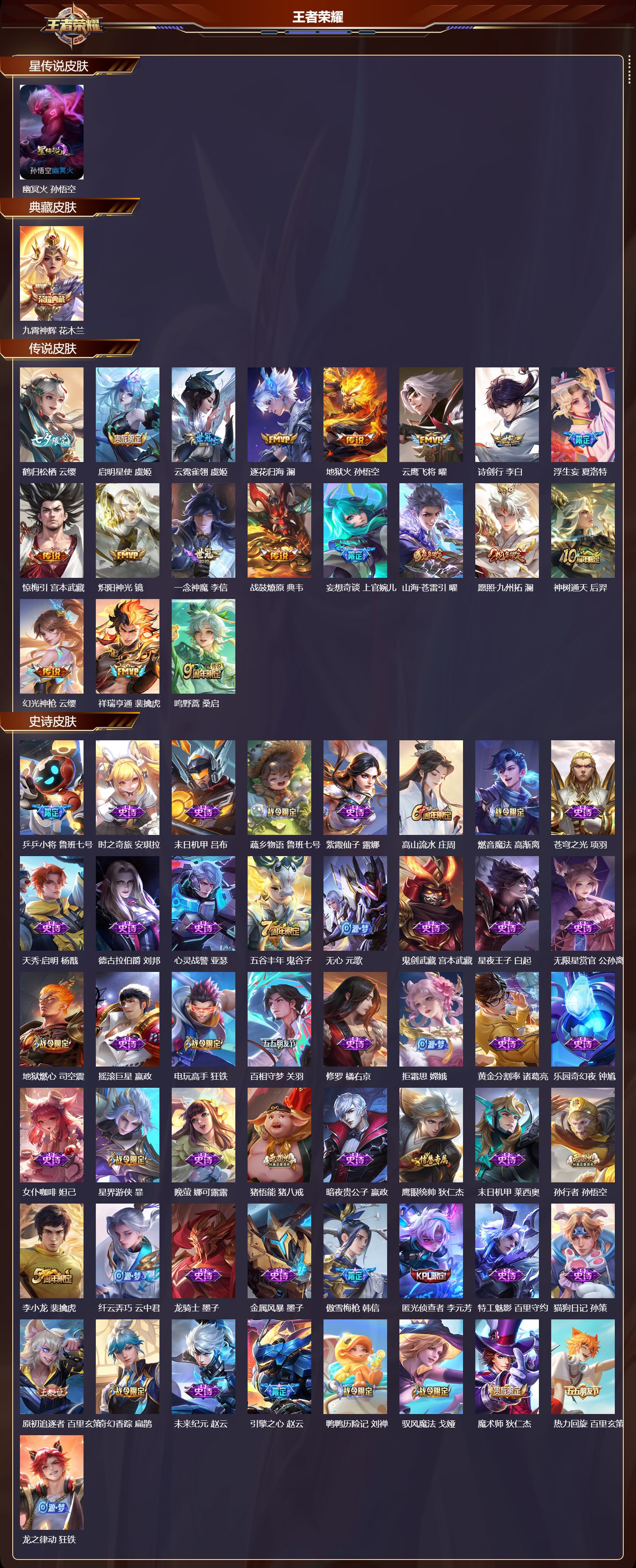 WZMK3391087王者荣耀账号详情图2