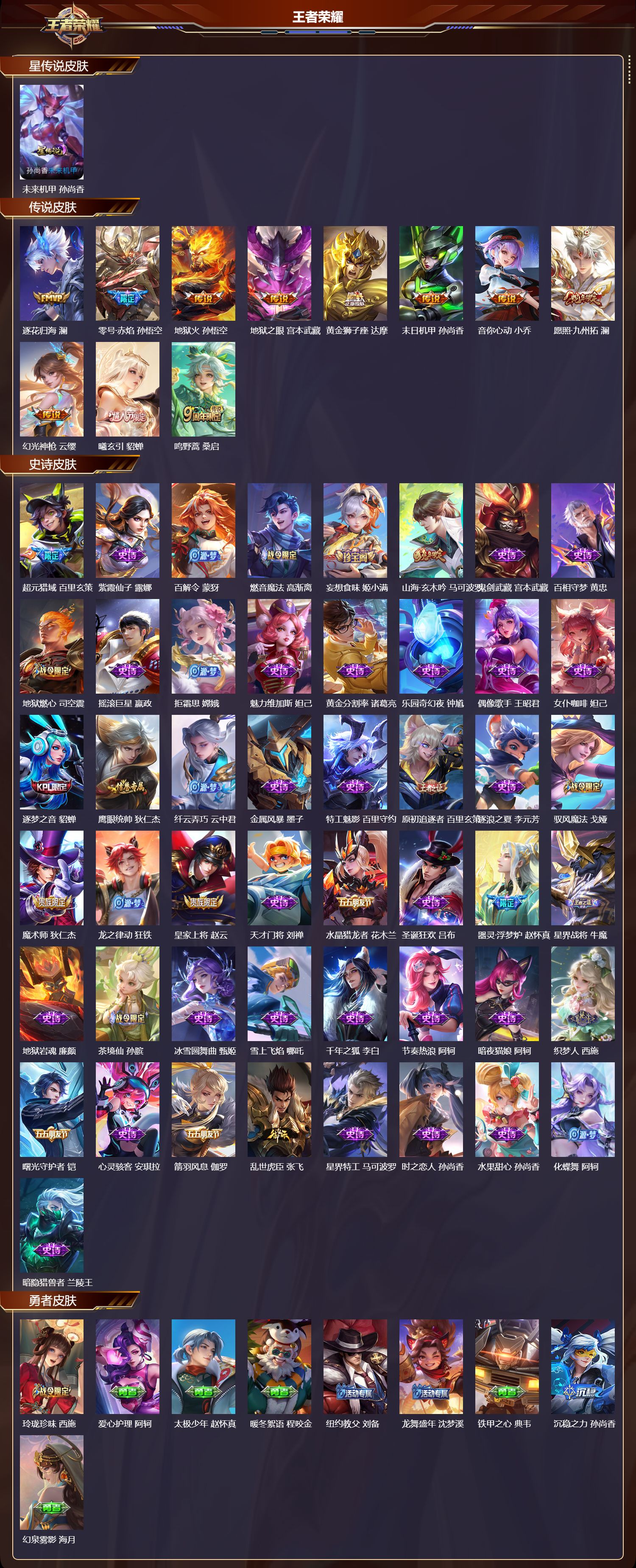 WZMK3391097王者荣耀账号详情图2