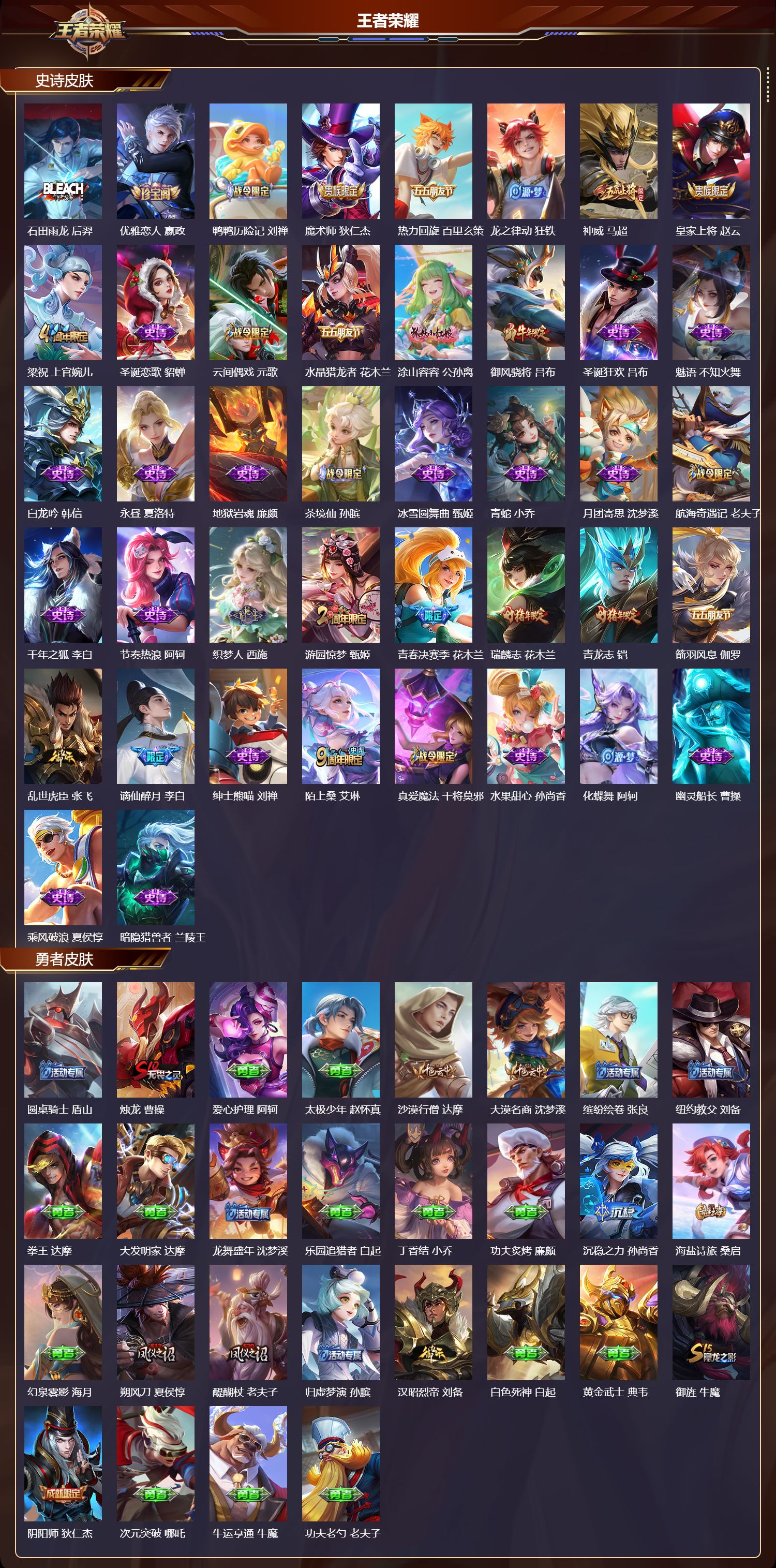 WZMK3391112王者荣耀账号详情图3