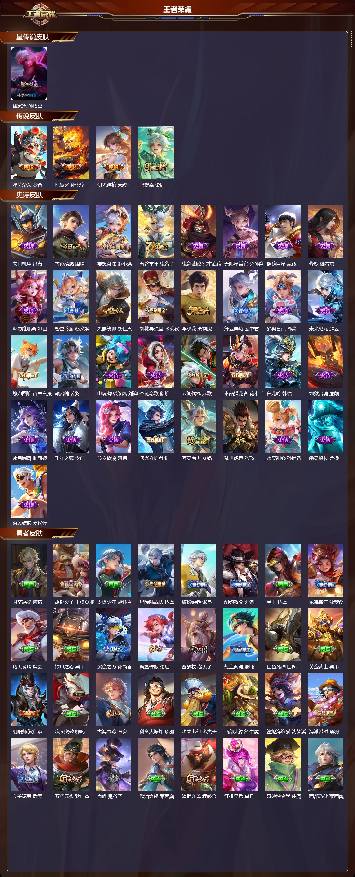 WZMK3393238王者荣耀账号详情图2