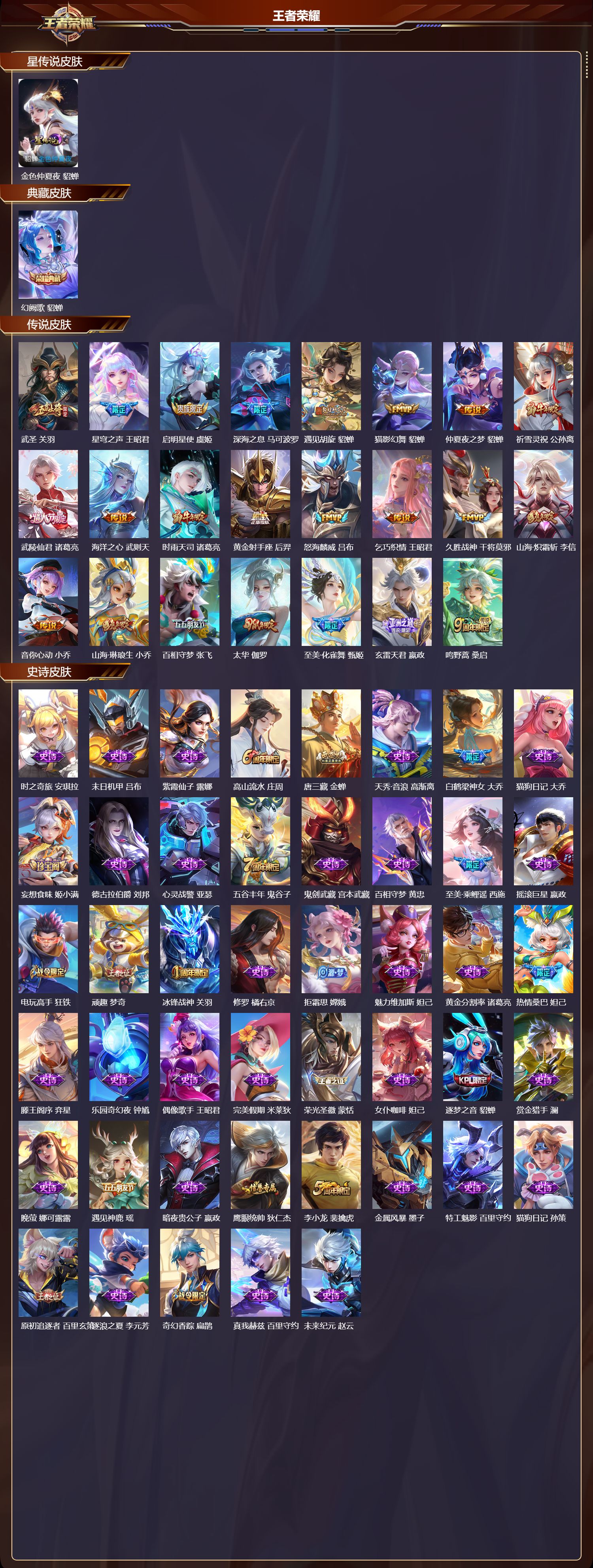 WZMK3391118王者荣耀账号详情图2