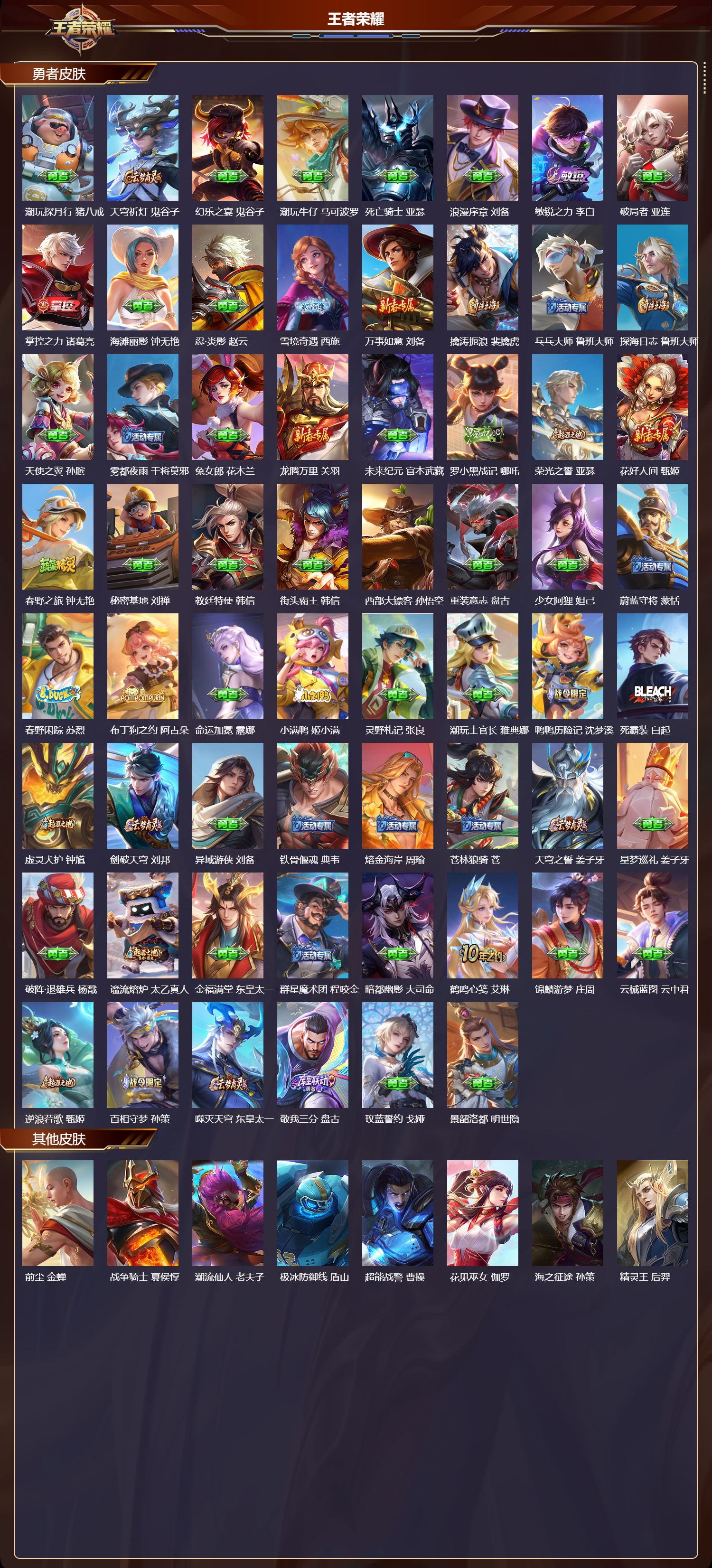 WZMK3391100王者荣耀账号详情图3