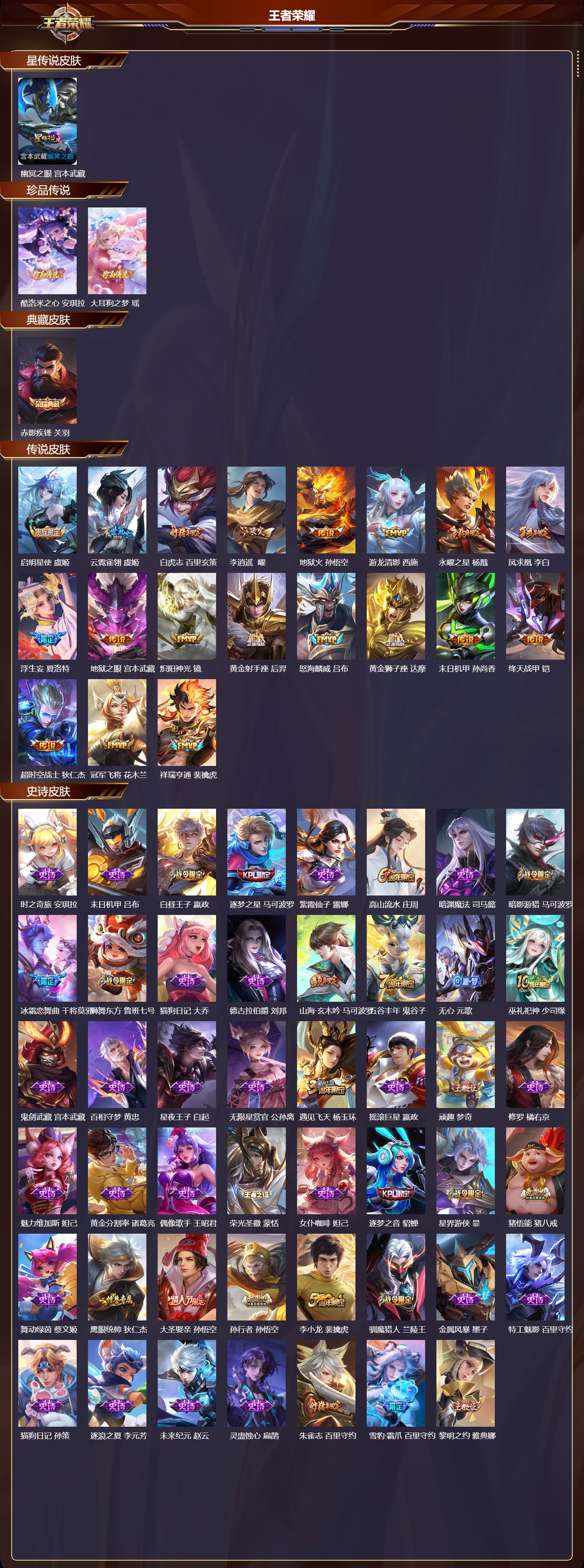 WZMK3391112王者荣耀账号详情图2