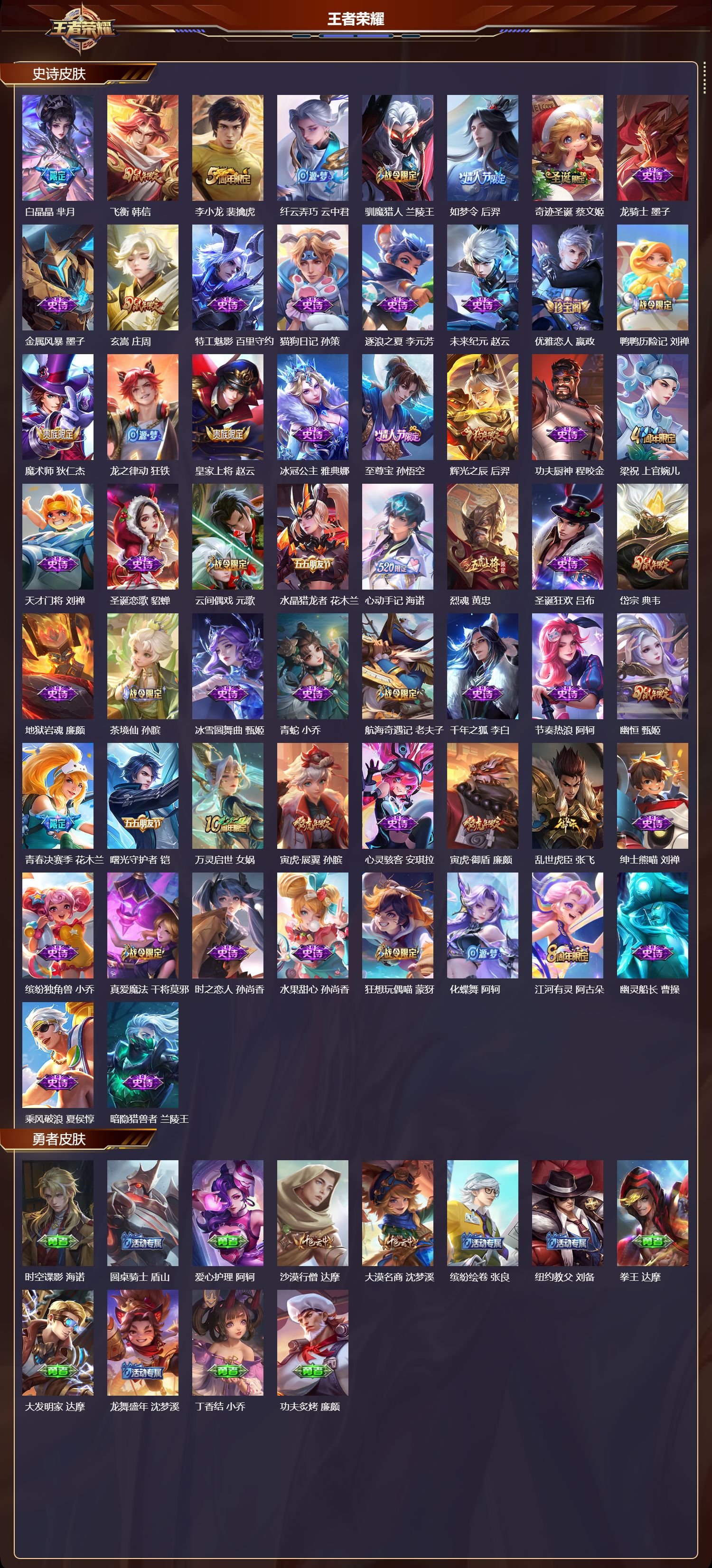 WZMK3391116王者荣耀账号详情图3