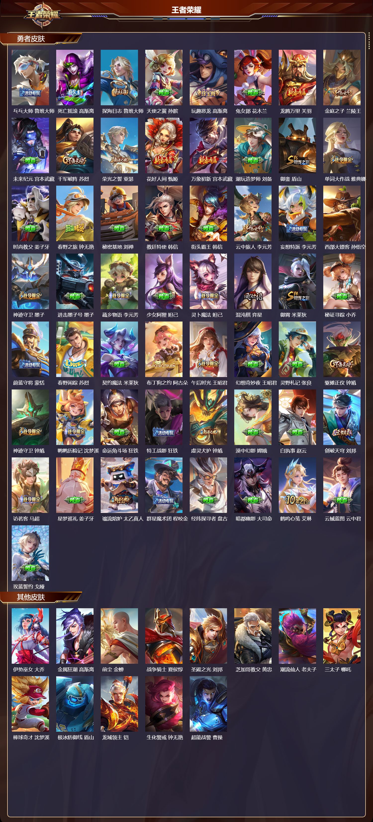 WZMK3391116王者荣耀账号详情图5