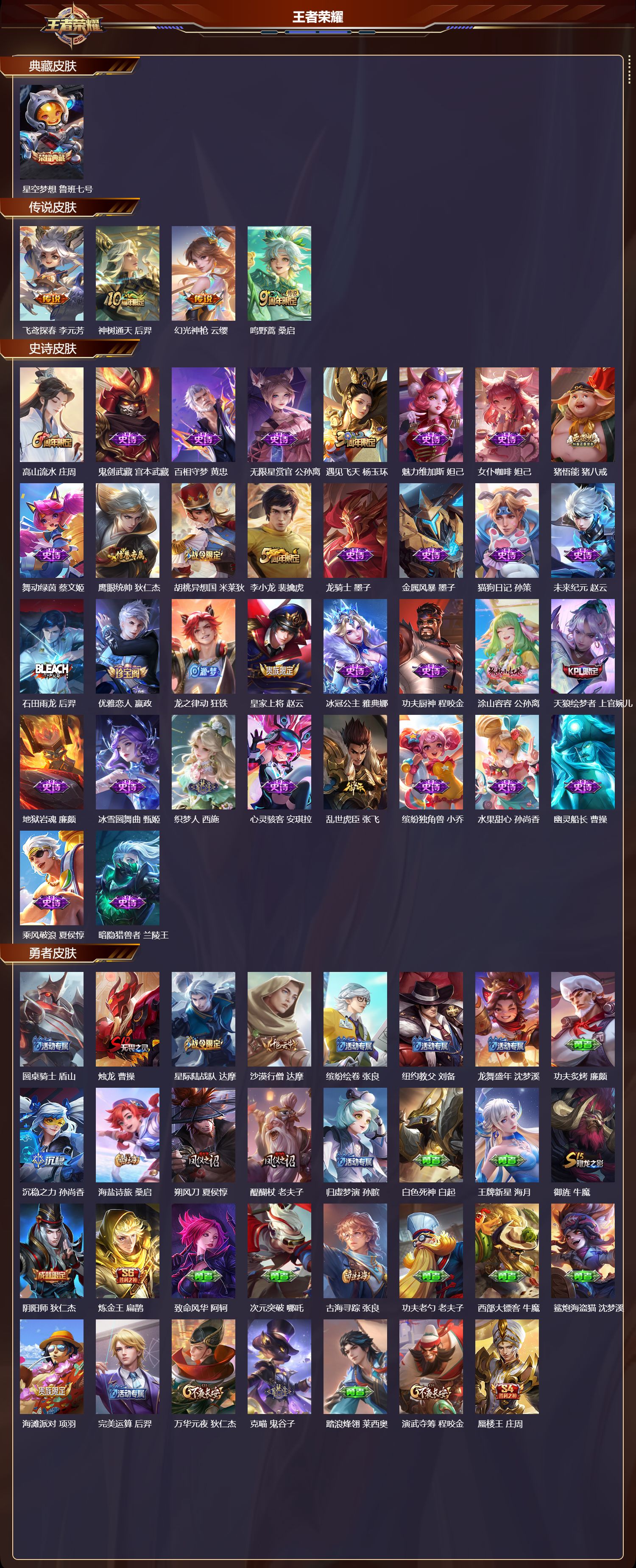 WZCMW415517王者荣耀账号详情图6