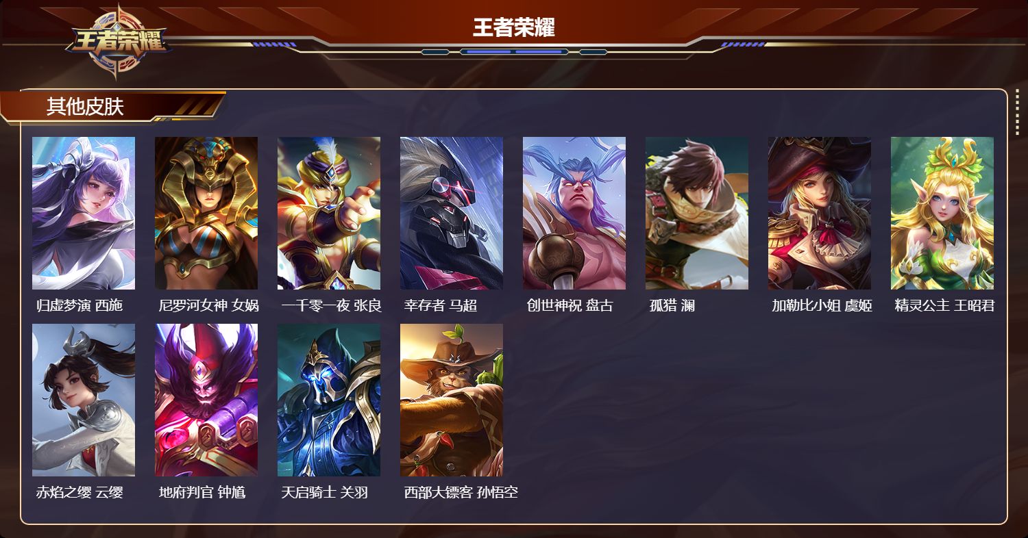 WZMK3391097王者荣耀账号详情图4