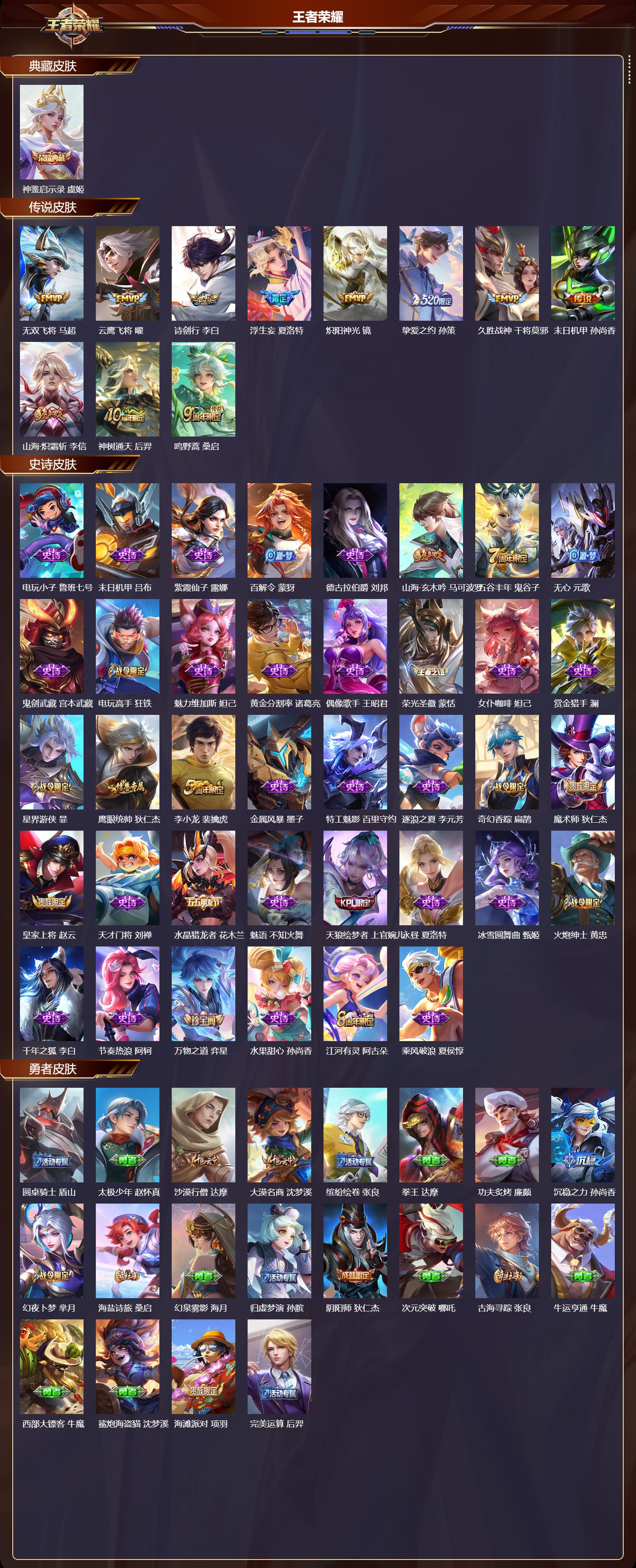 WZMK3391104王者荣耀账号详情图2