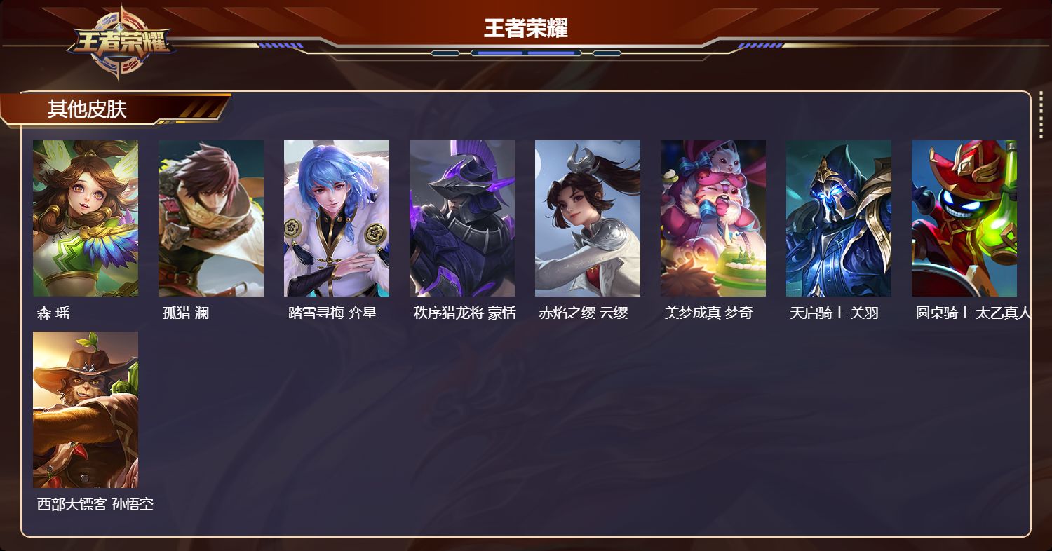 WZMK3391087王者荣耀账号详情图6