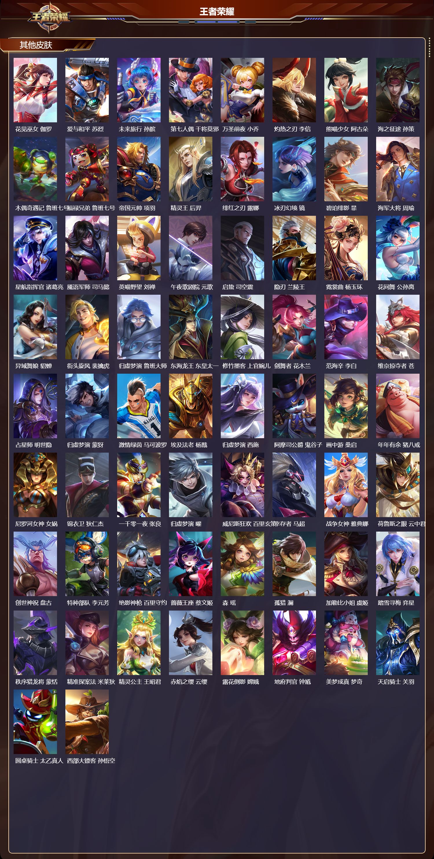 WZMK3391116王者荣耀账号详情图6