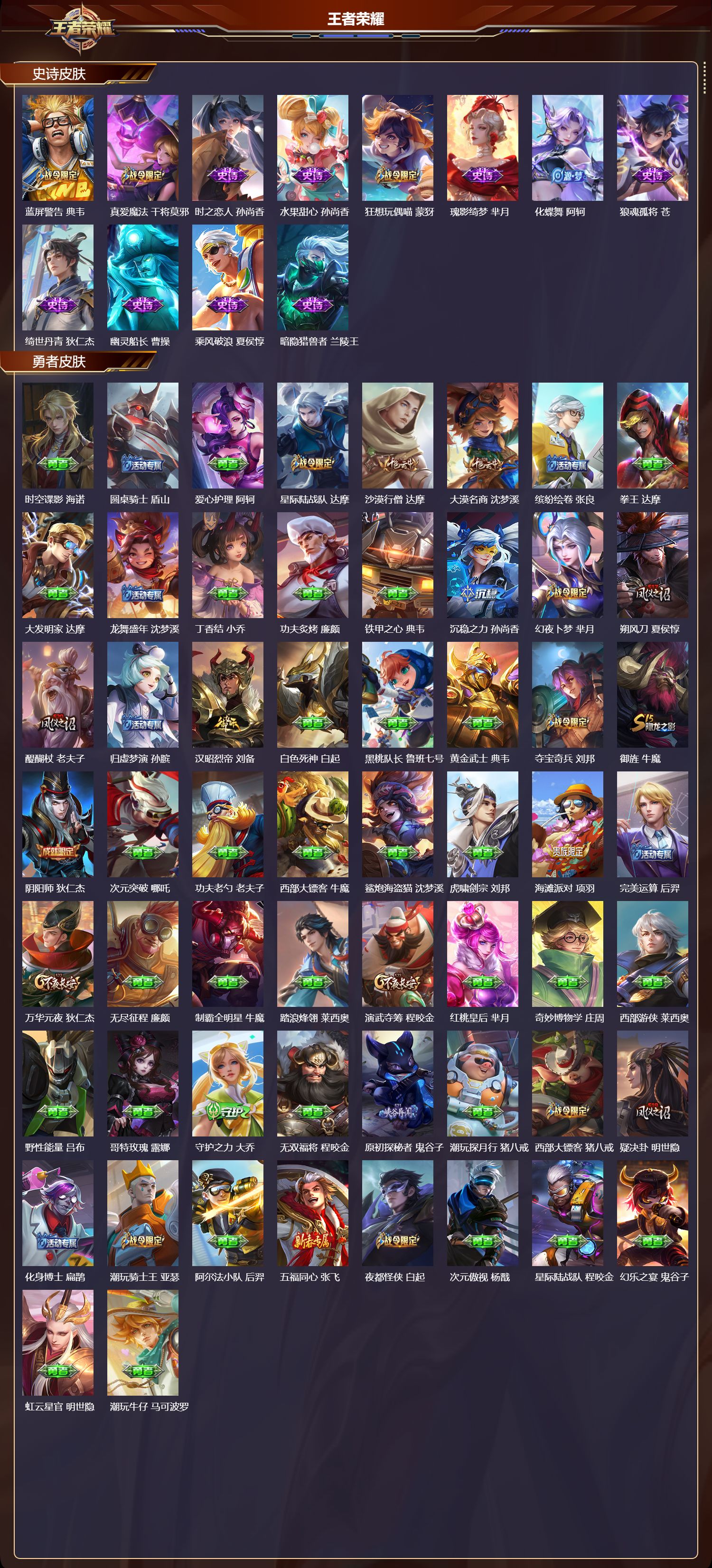 WZMK3391120王者荣耀账号详情图4