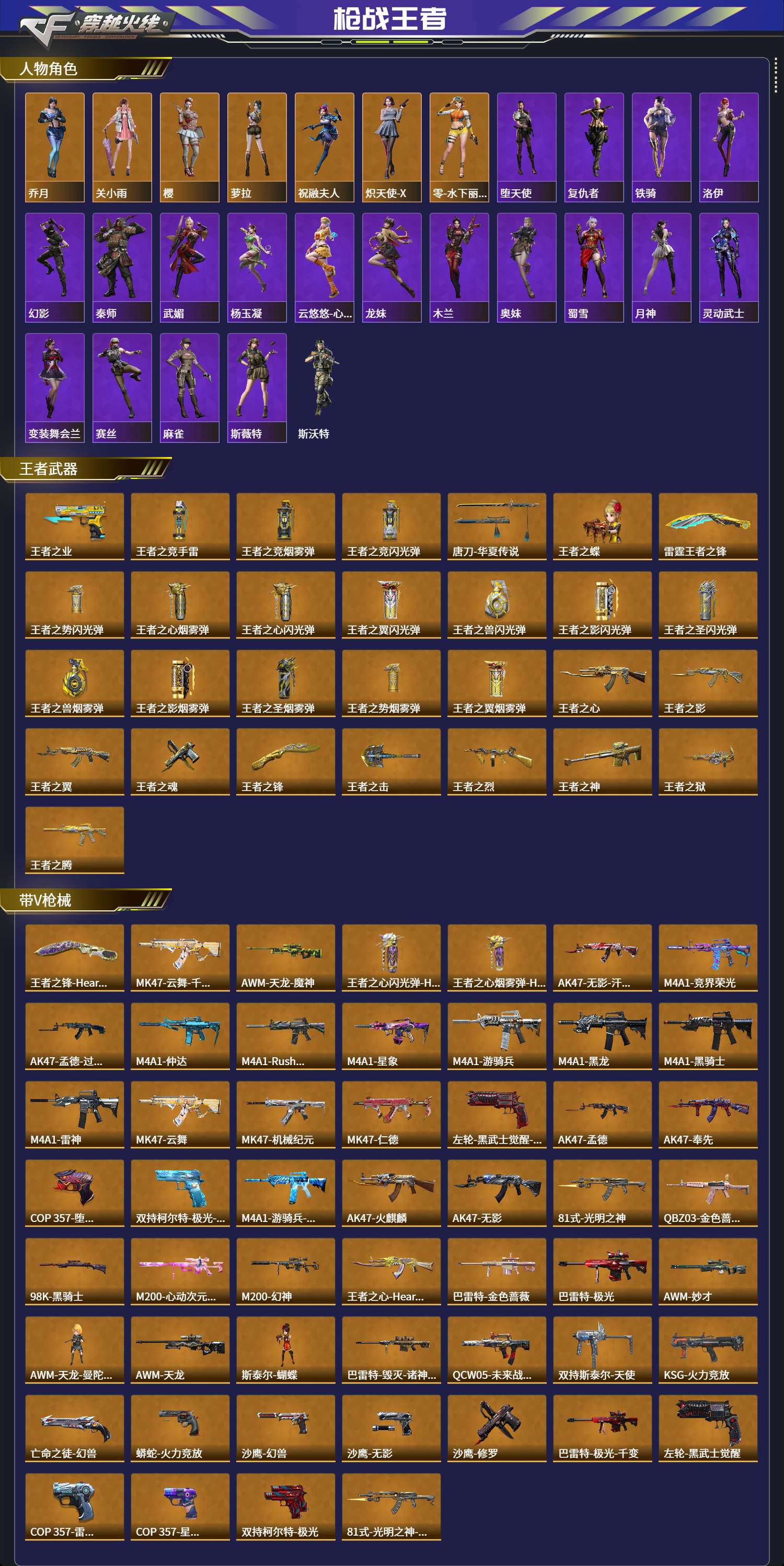 CFMFFWY42191枪战王者账号详情图2