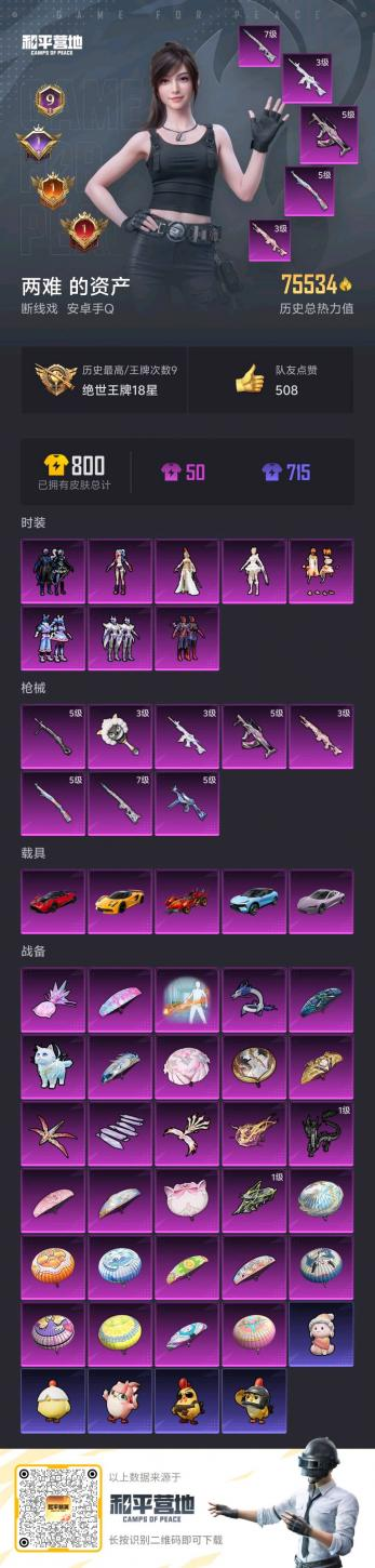 HPSJ3404952和平精英账号详情图4 HPSJ3404952和平精英账号详情图4