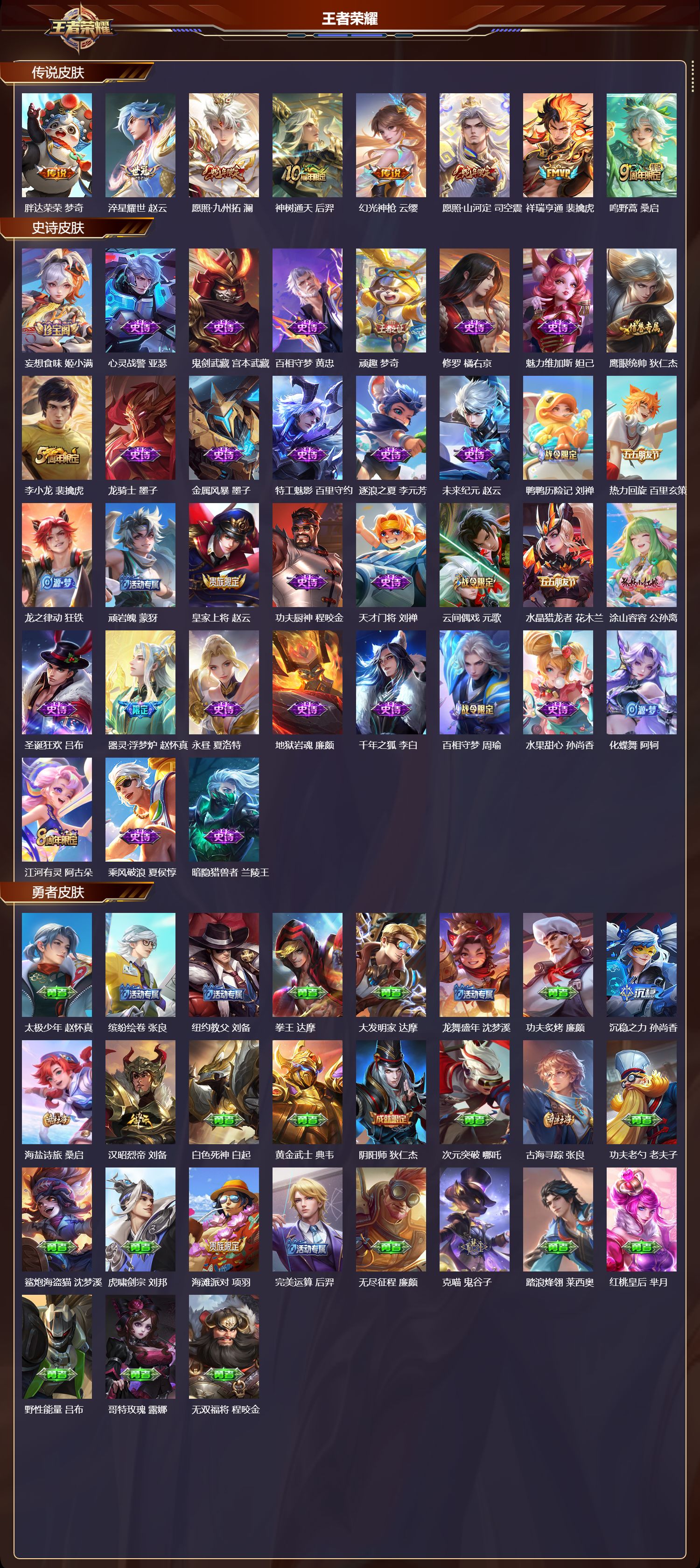 WZMK3391100王者荣耀账号详情图2