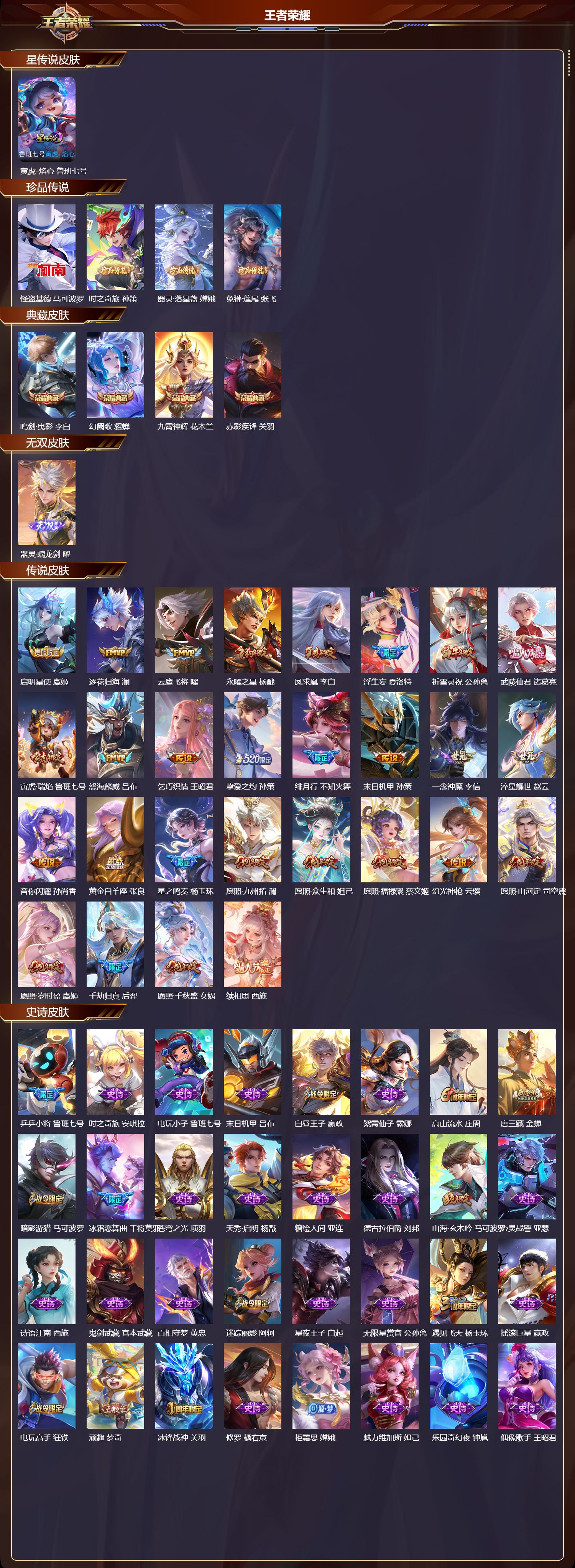 WZMK3391120王者荣耀账号详情图2