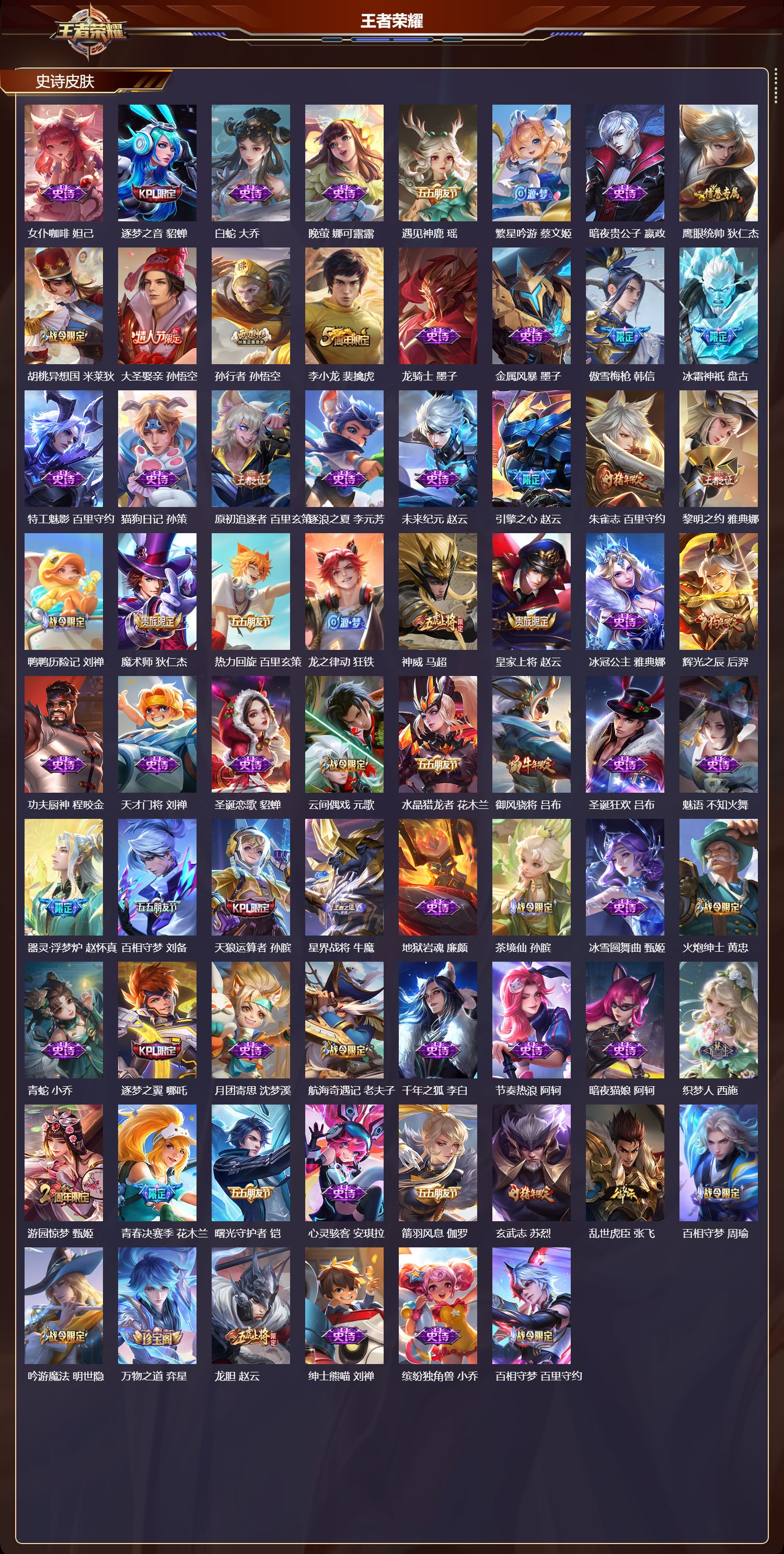 WZMK3391120王者荣耀账号详情图3