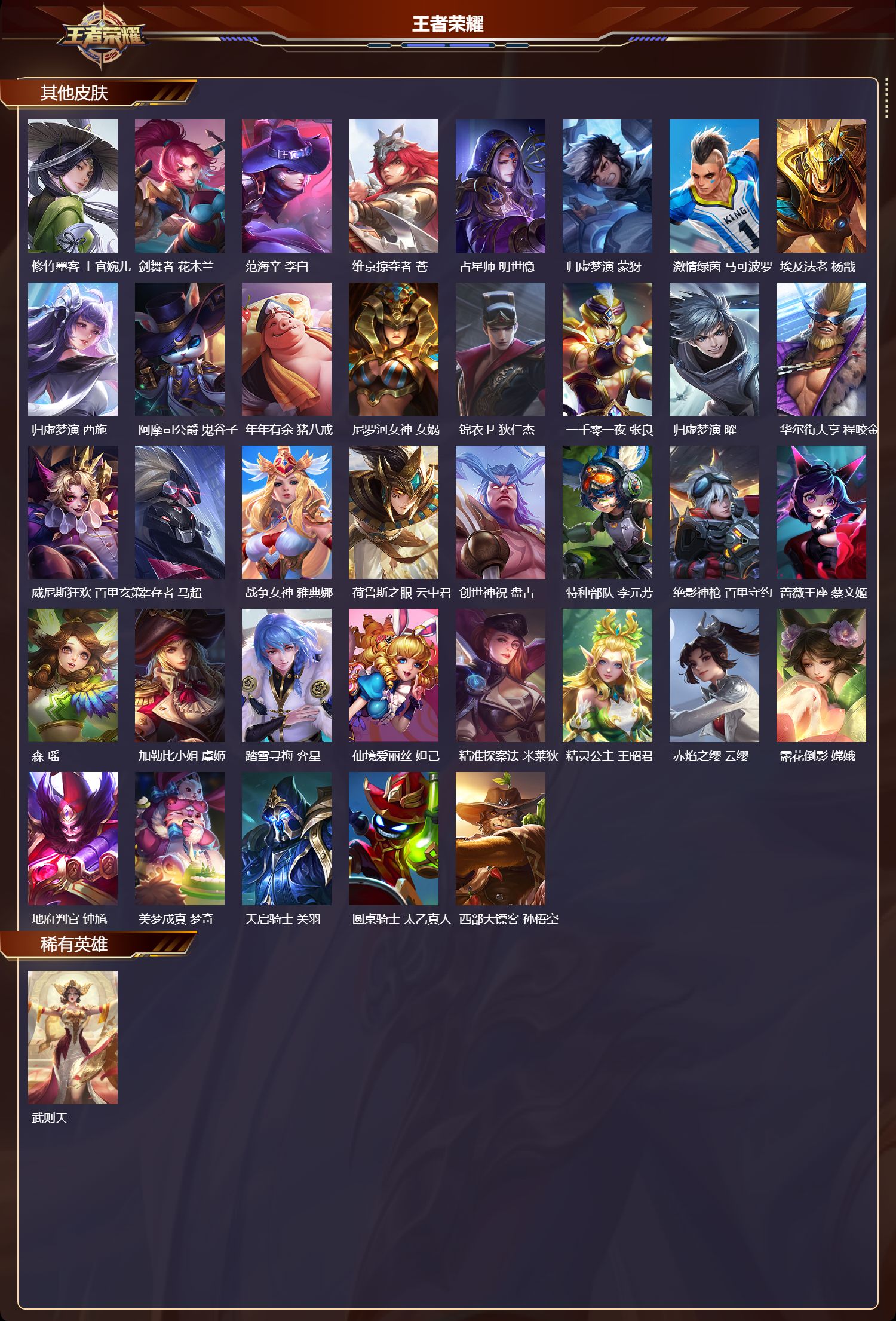 WZMK3391095王者荣耀账号详情图6