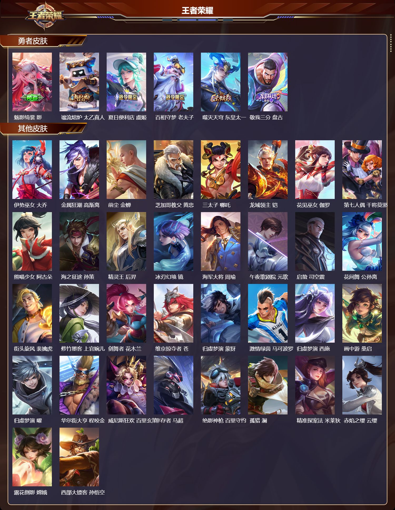 WZMK3391102王者荣耀账号详情图5