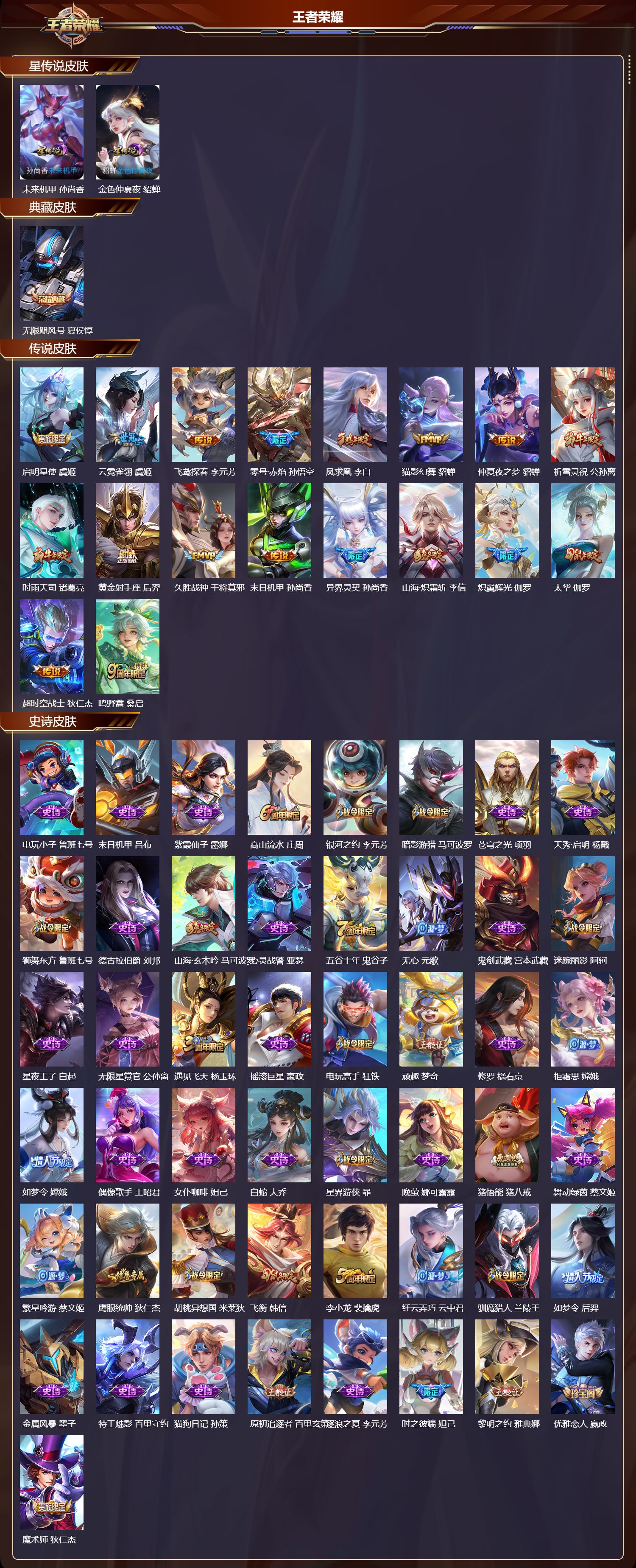 WZMK3391102王者荣耀账号详情图2