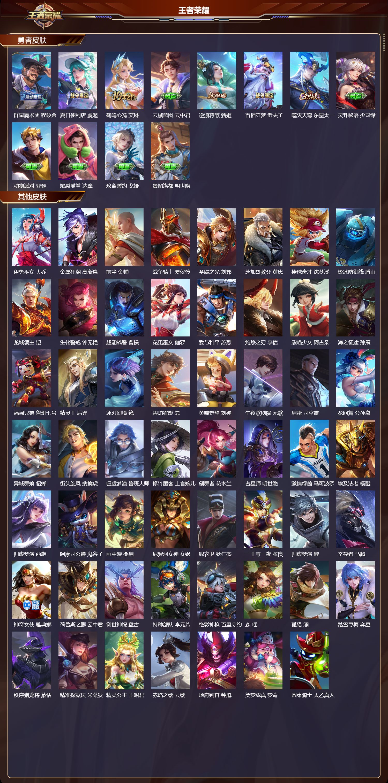 WZMK3391119王者荣耀账号详情图6