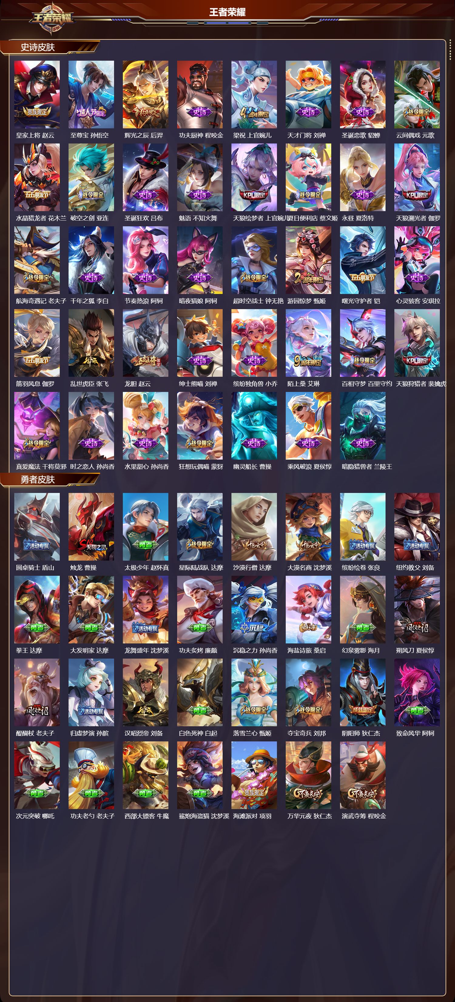 WZMK3391102王者荣耀账号详情图3