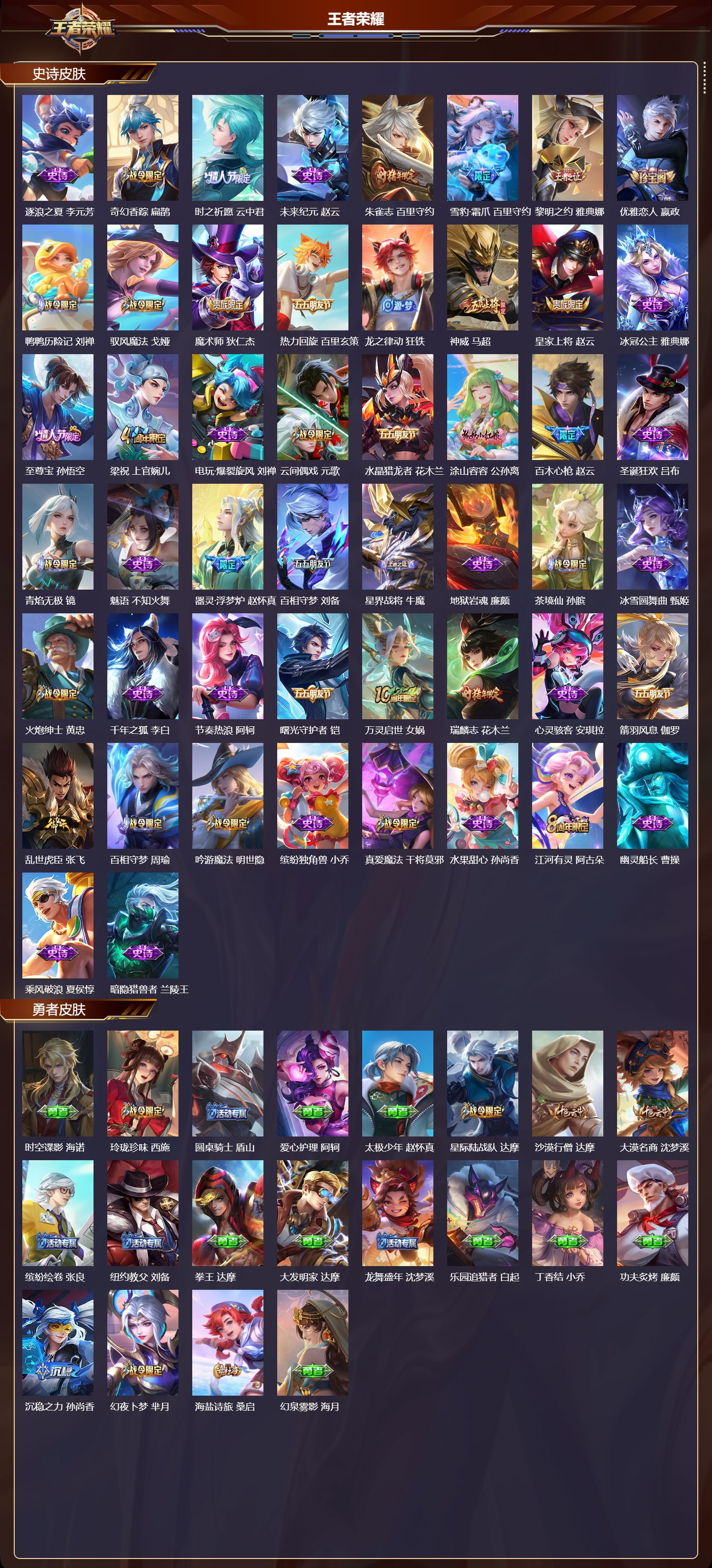 WZCMW3391954王者荣耀账号详情图9