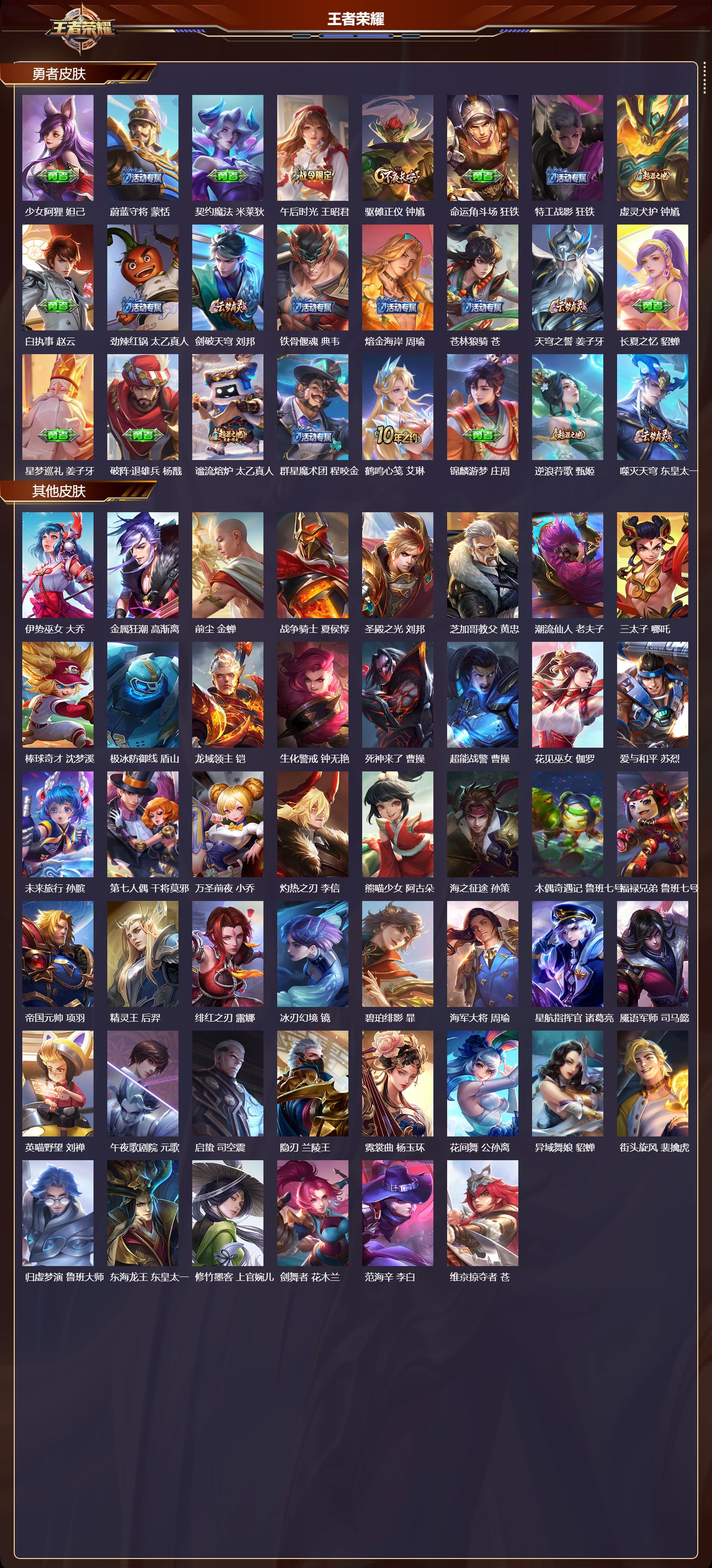 WZMK3391118王者荣耀账号详情图5