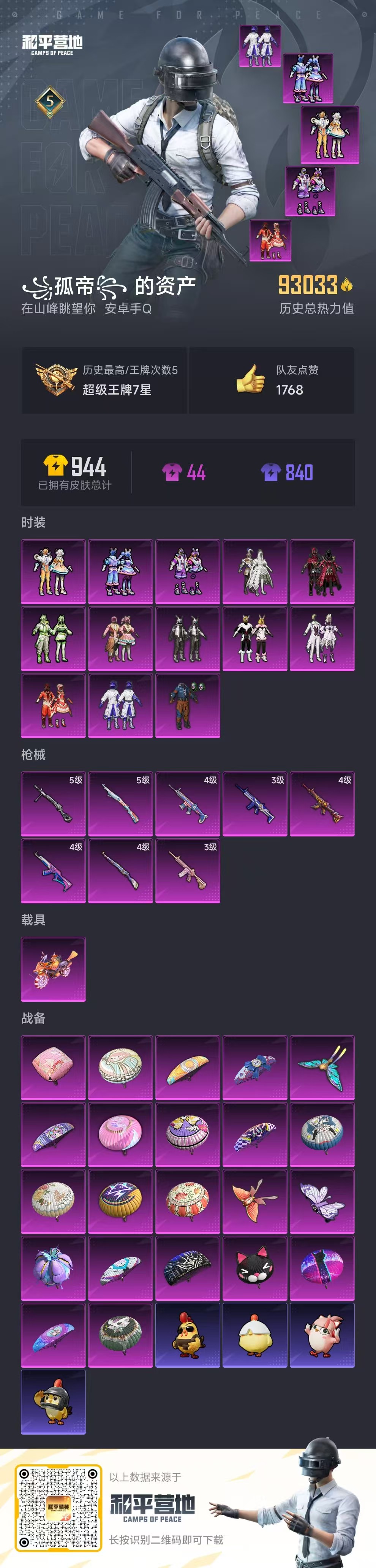 HPSJ3404871和平精英账号详情图4 HPSJ3404871和平精英账号详情图4