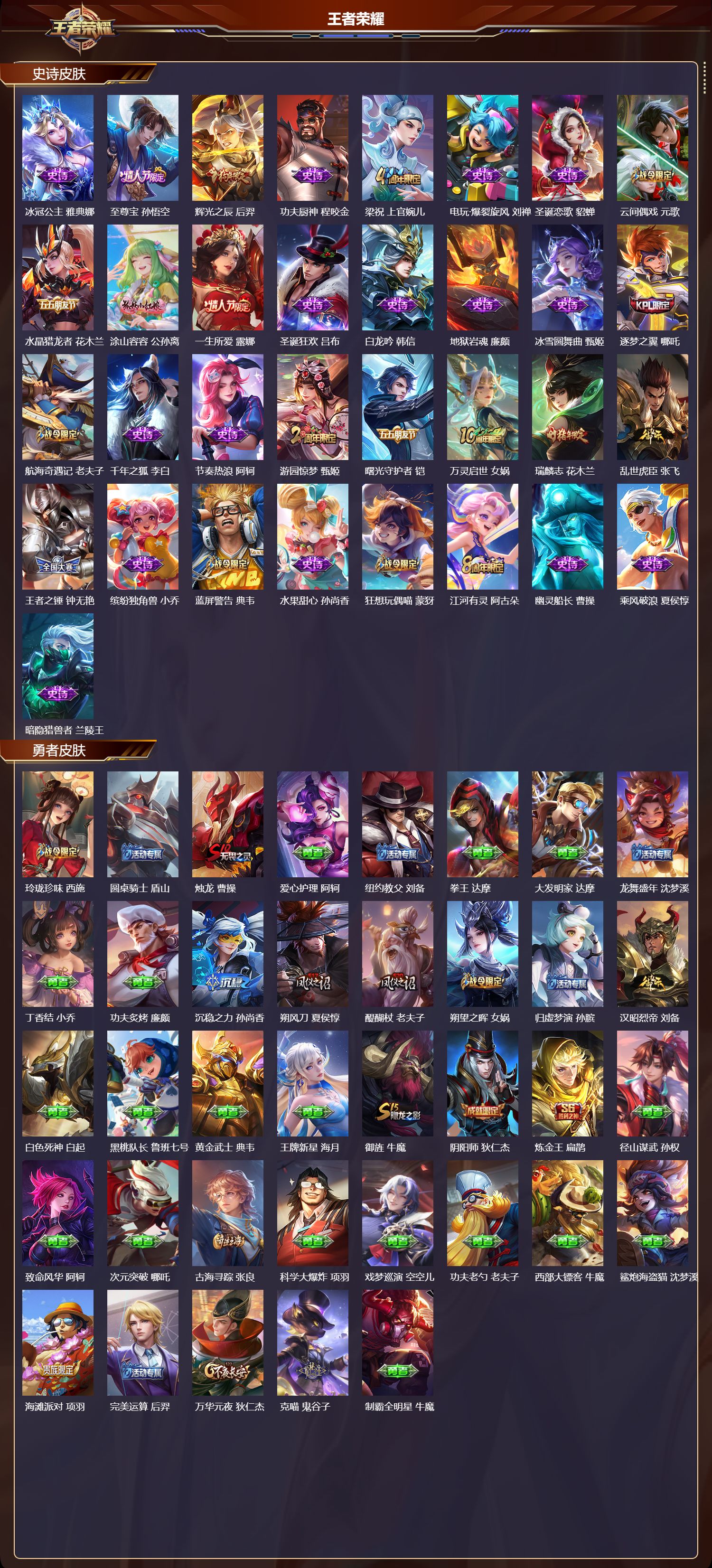 WZMK3391095王者荣耀账号详情图3