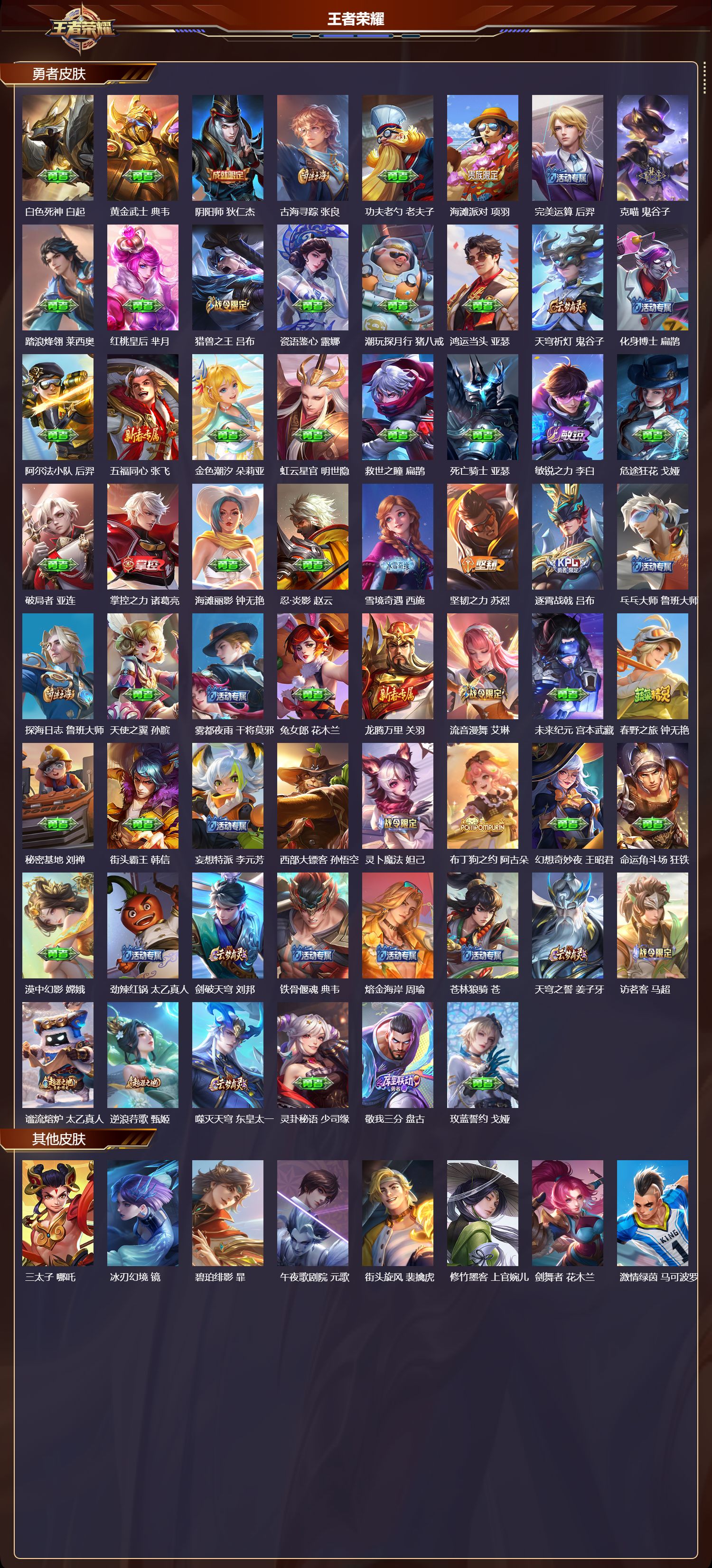 WZMK3391097王者荣耀账号详情图3