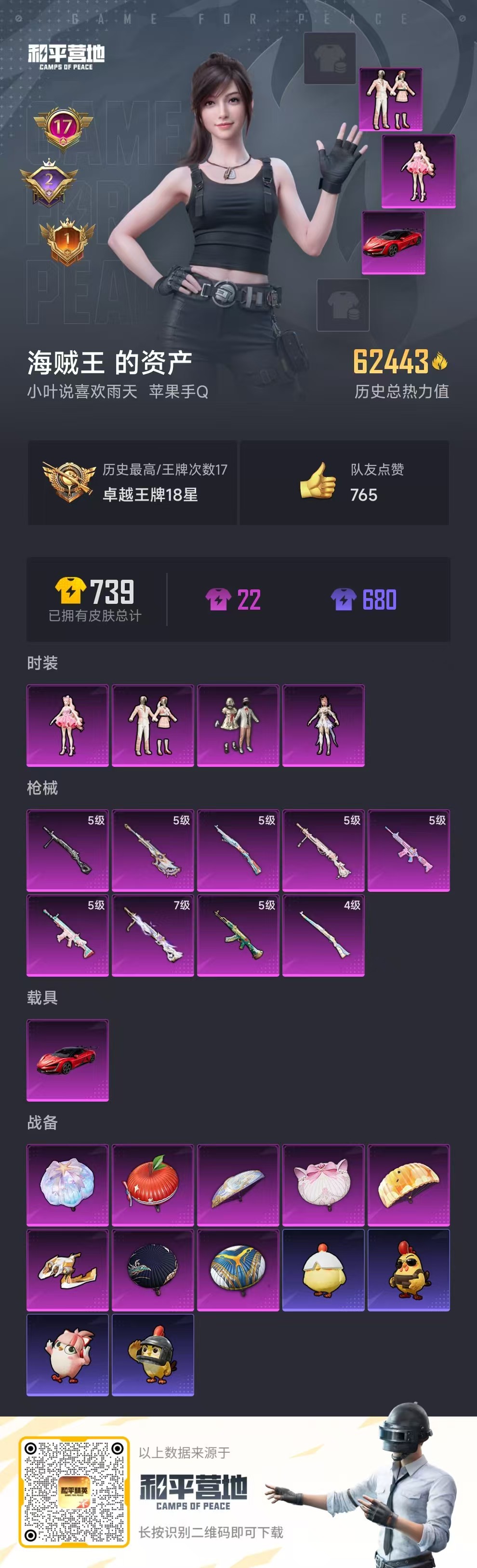 HPSJ3404865和平精英账号详情图4 HPSJ3404865和平精英账号详情图4