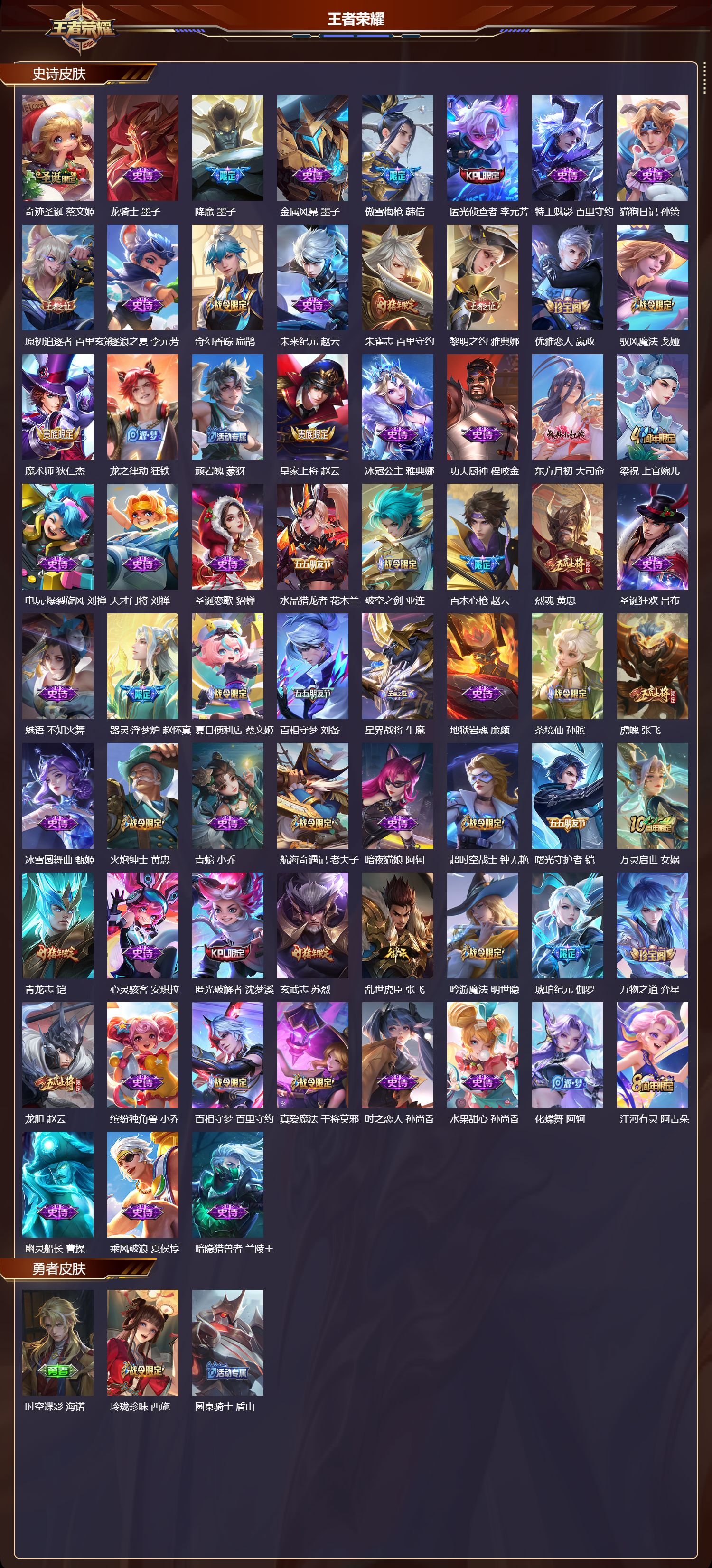 WZMK3391119王者荣耀账号详情图3