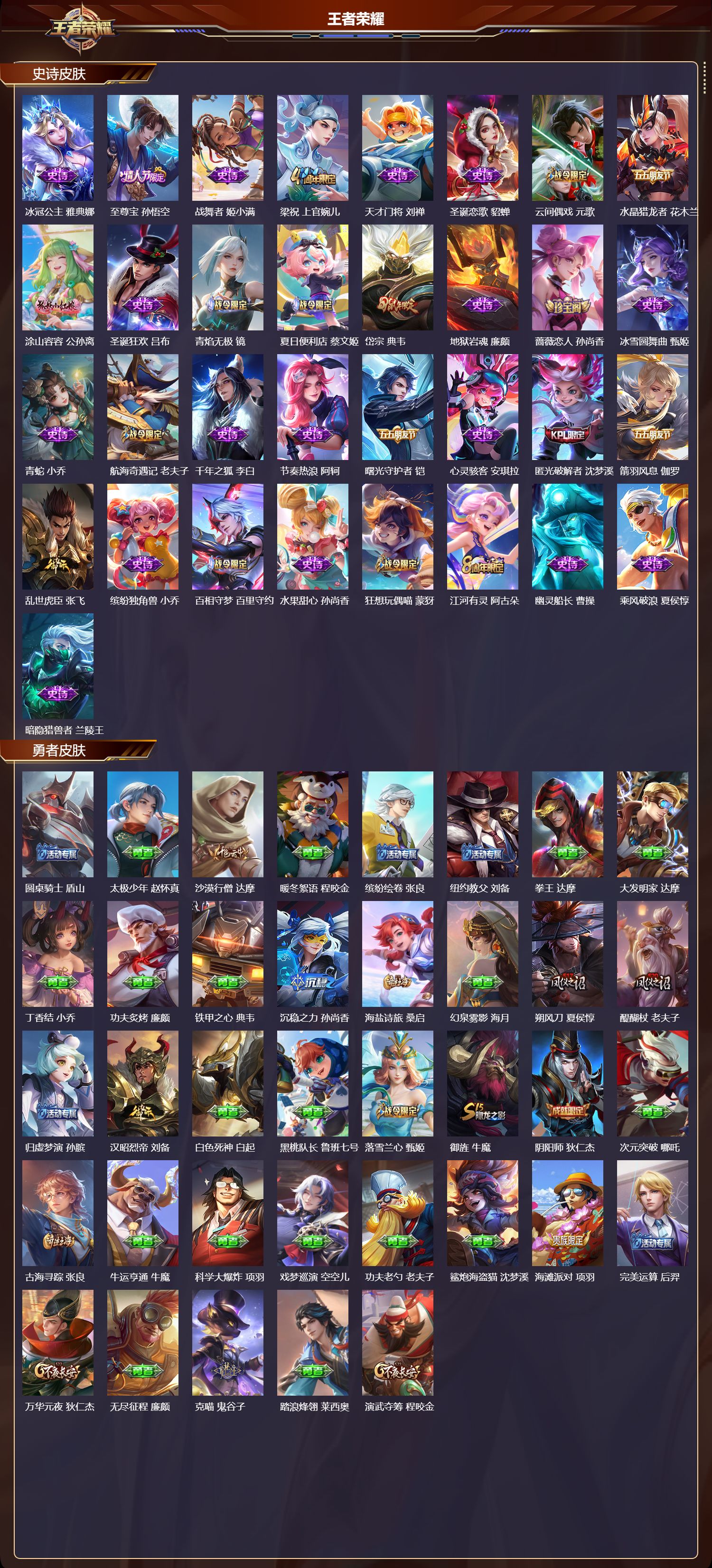 WZMK3391111王者荣耀账号详情图3