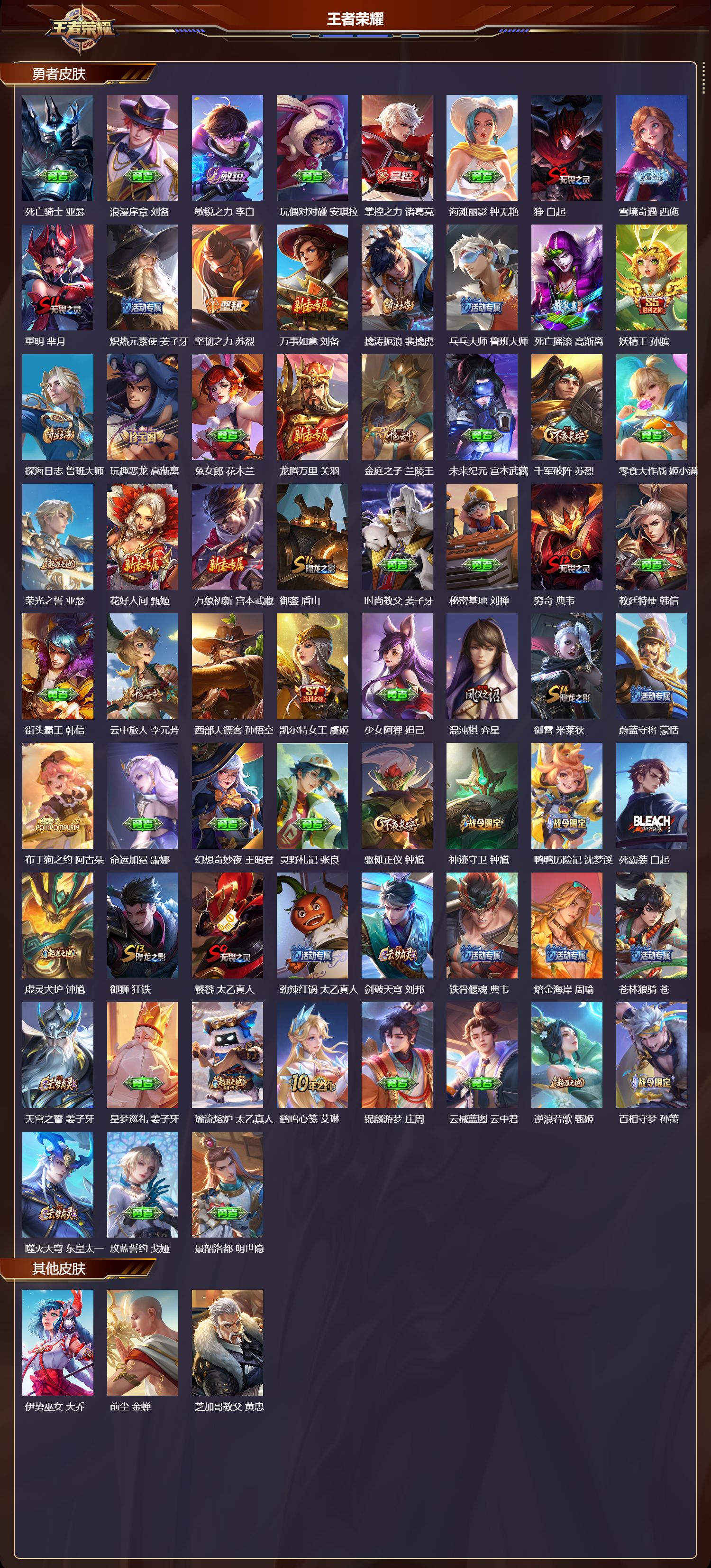 WZMK3391114王者荣耀账号详情图4 WZMK3391114王者荣耀账号详情图4