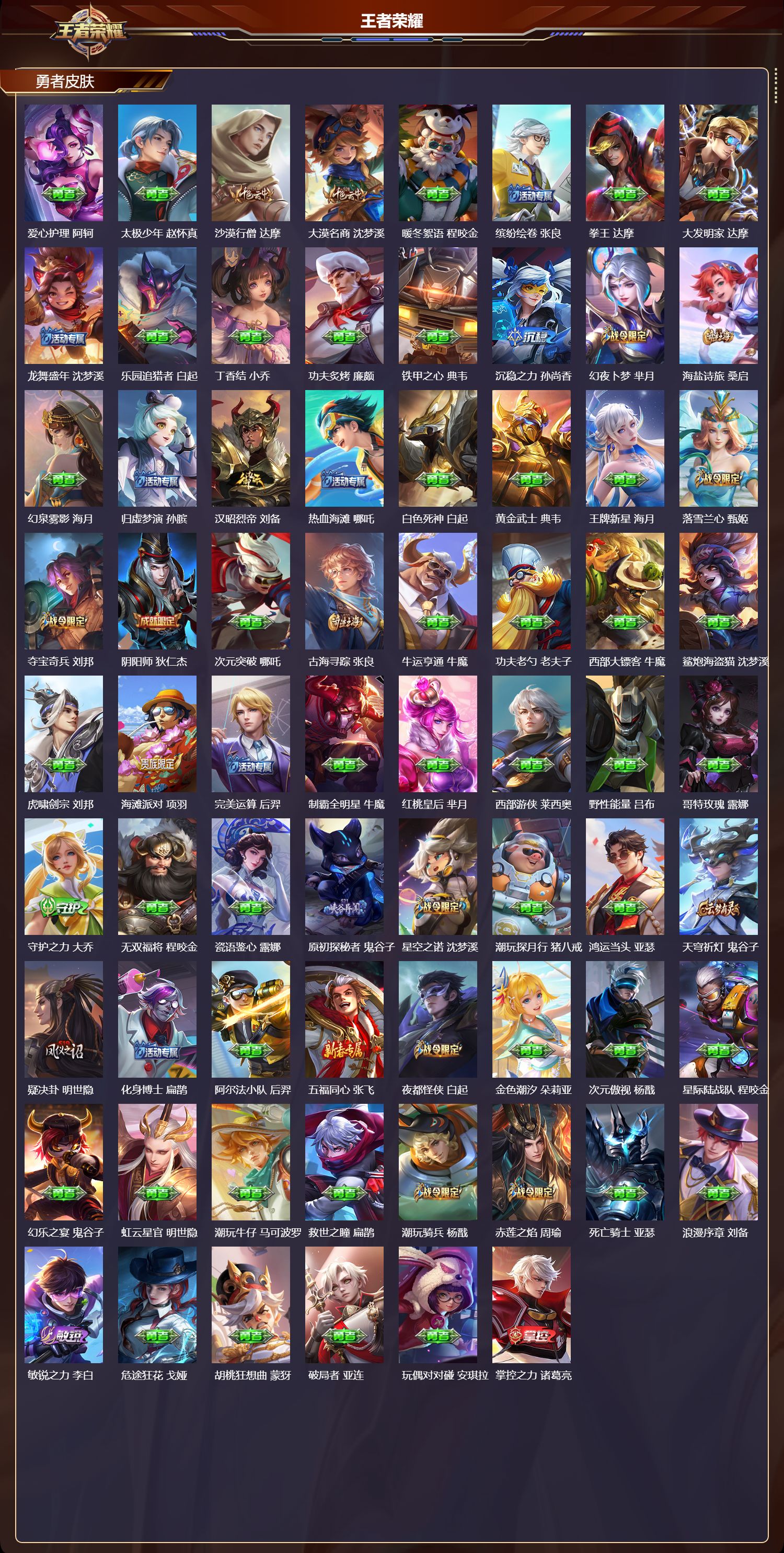 WZMK3391119王者荣耀账号详情图4