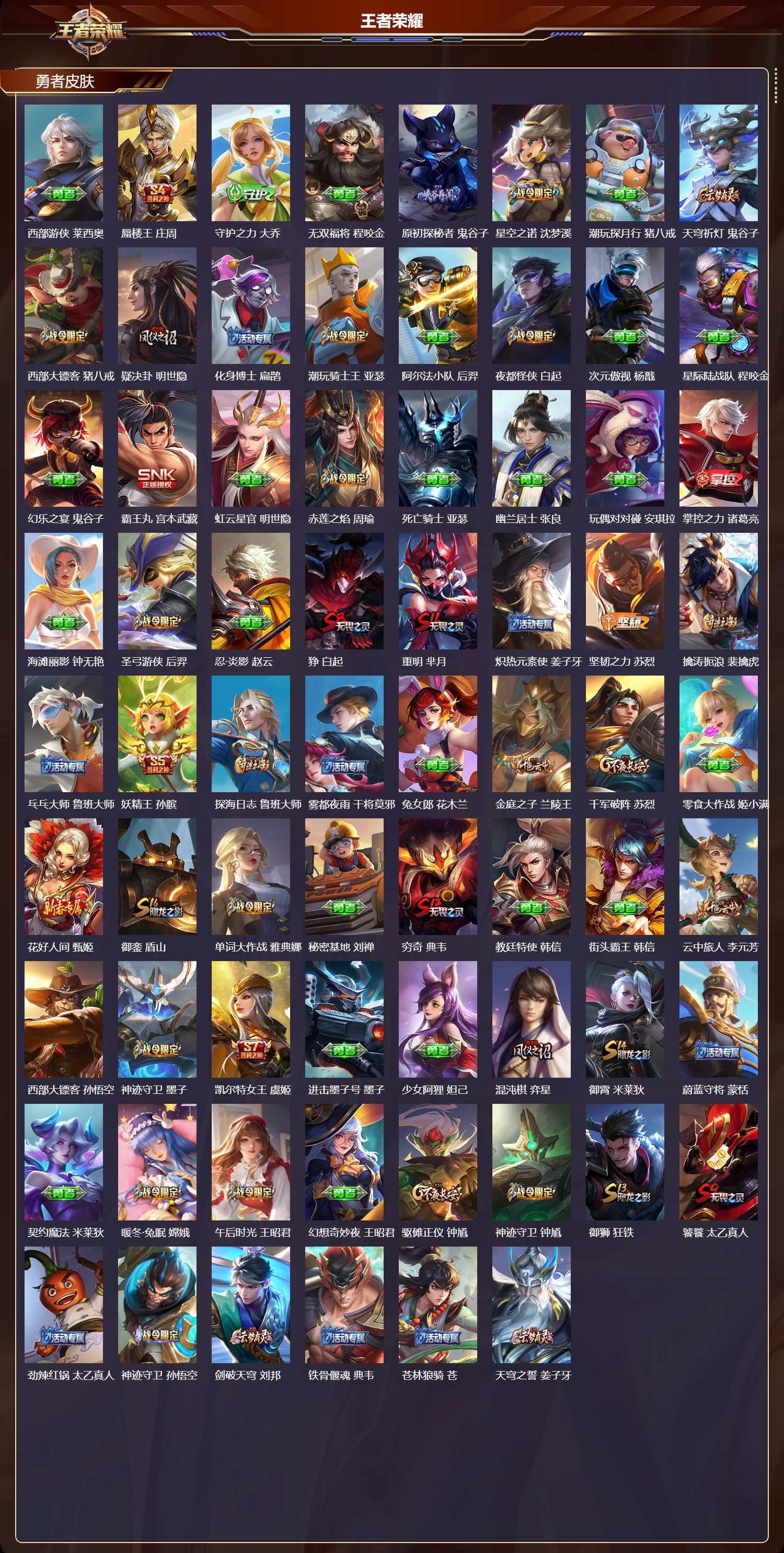 WZMK3391102王者荣耀账号详情图4