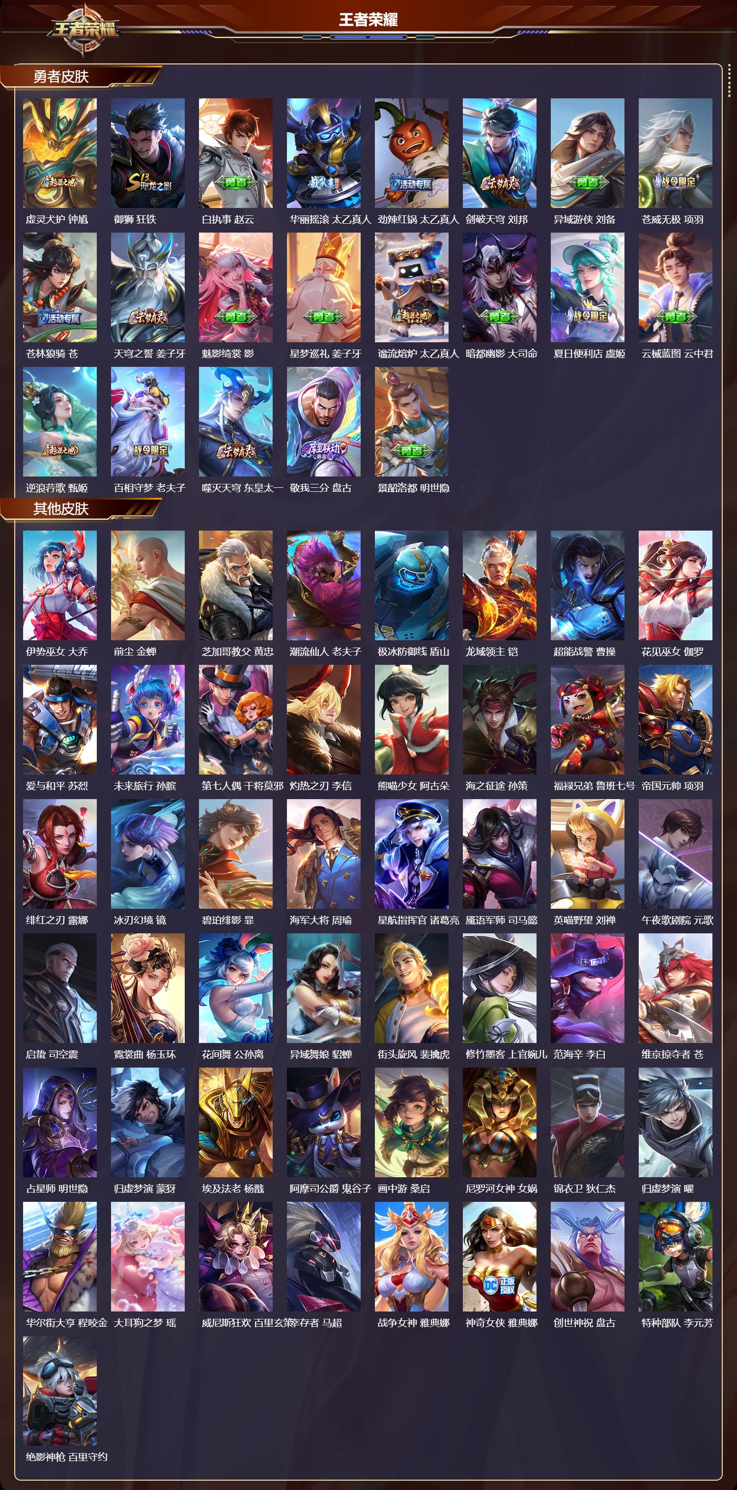 WZMK3391111王者荣耀账号详情图5